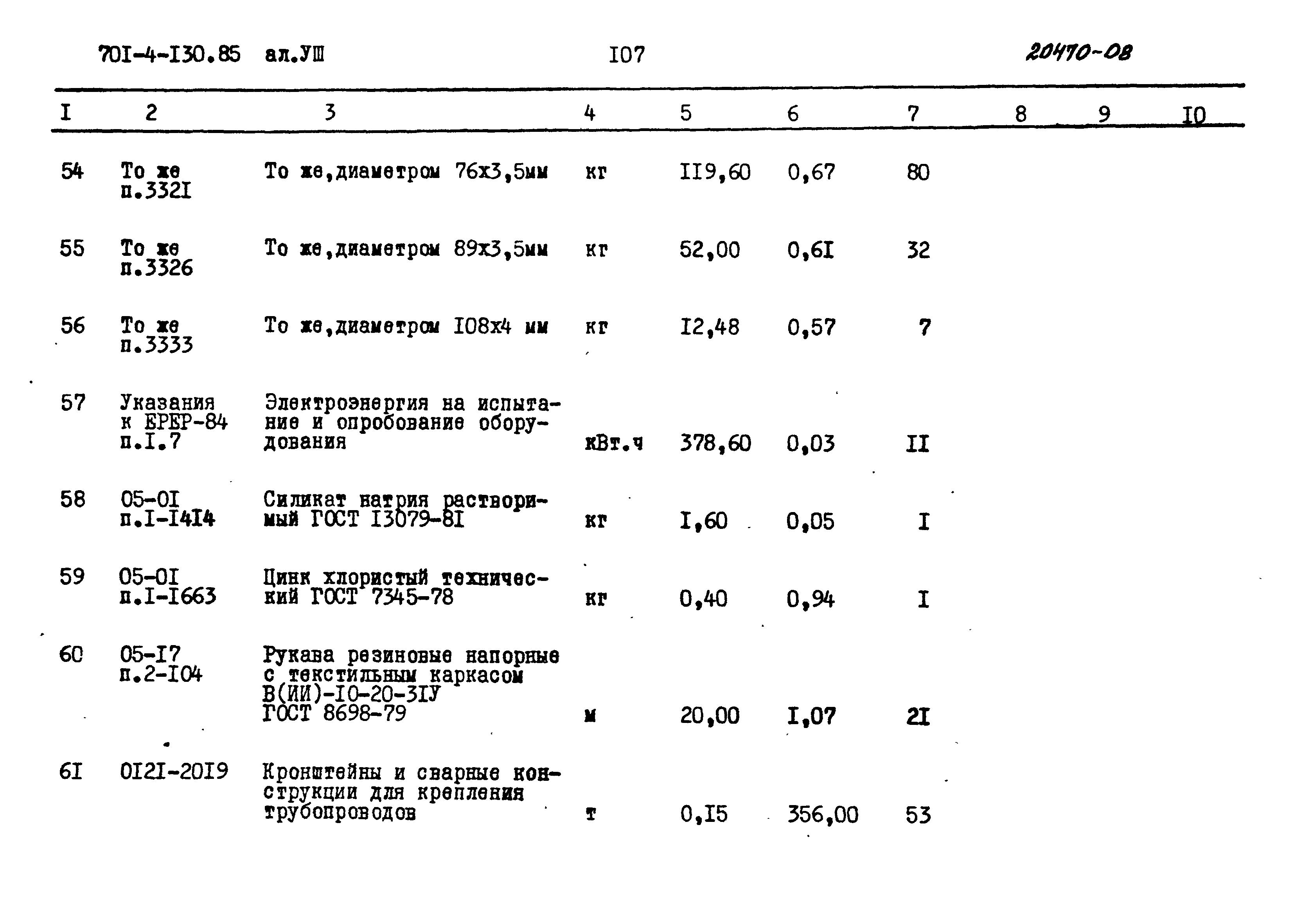 Типовой проект 701-4-130.85