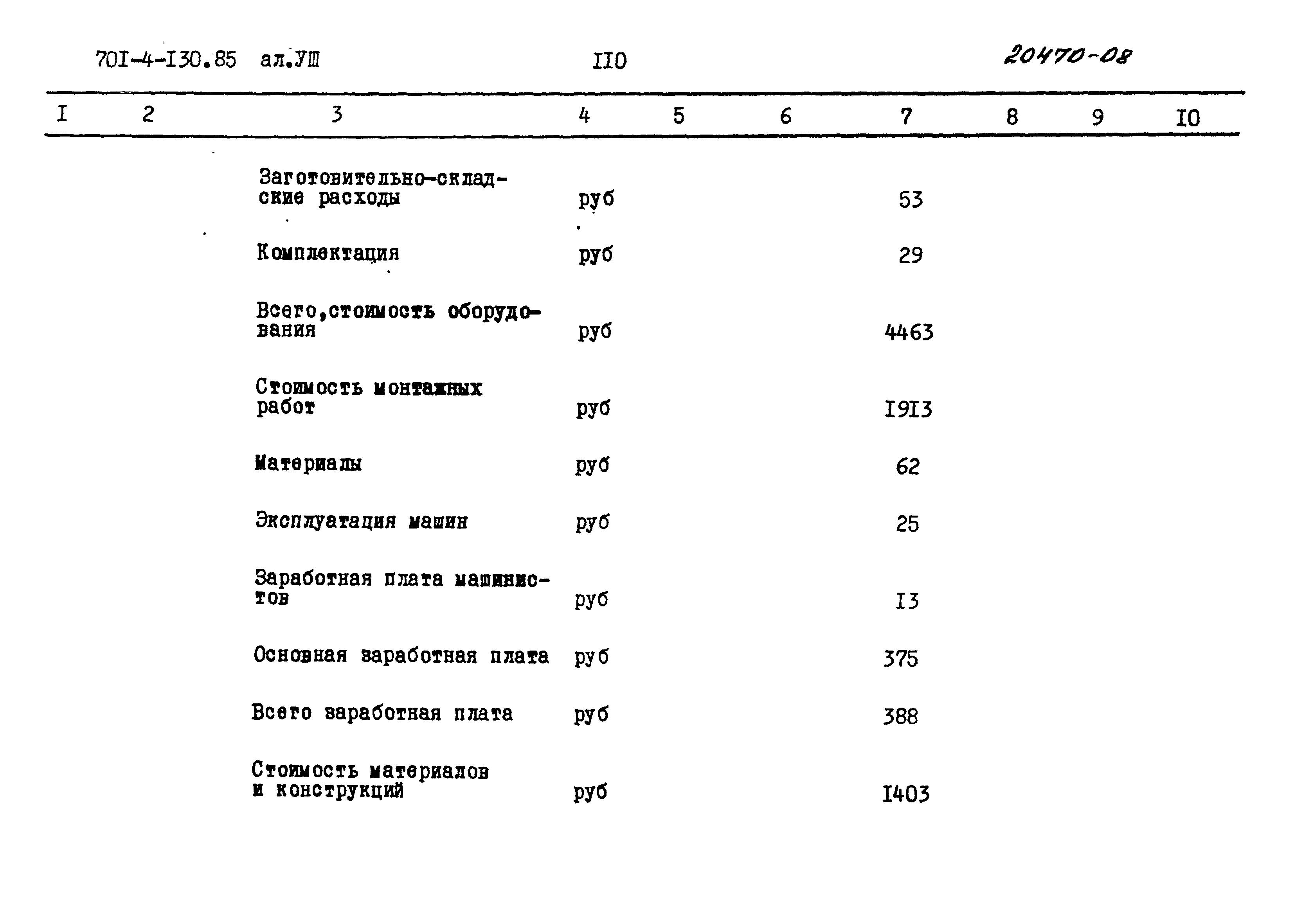 Типовой проект 701-4-130.85