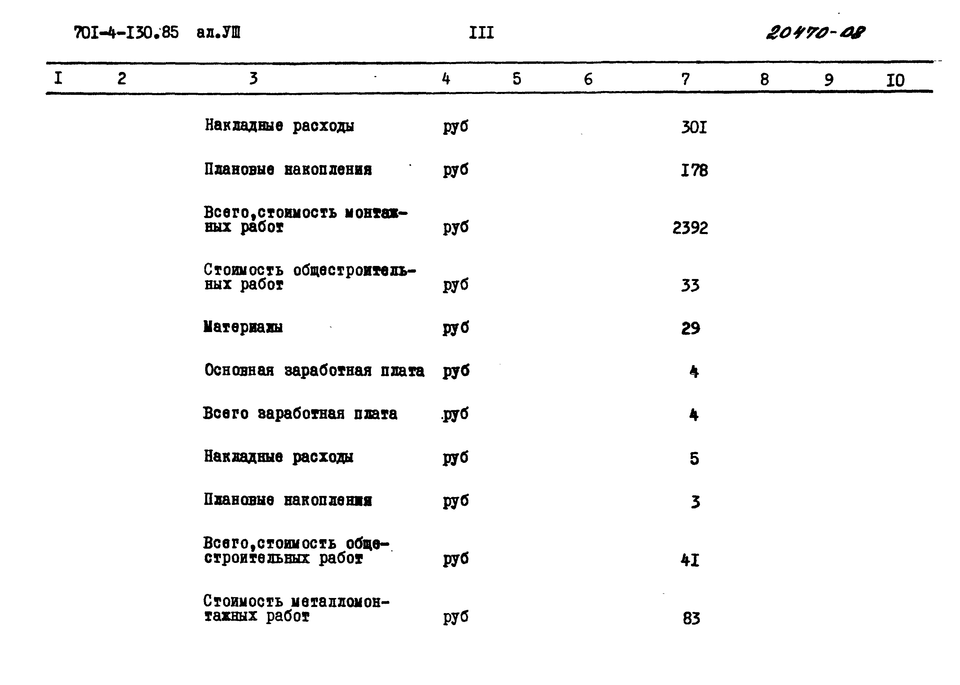 Типовой проект 701-4-130.85