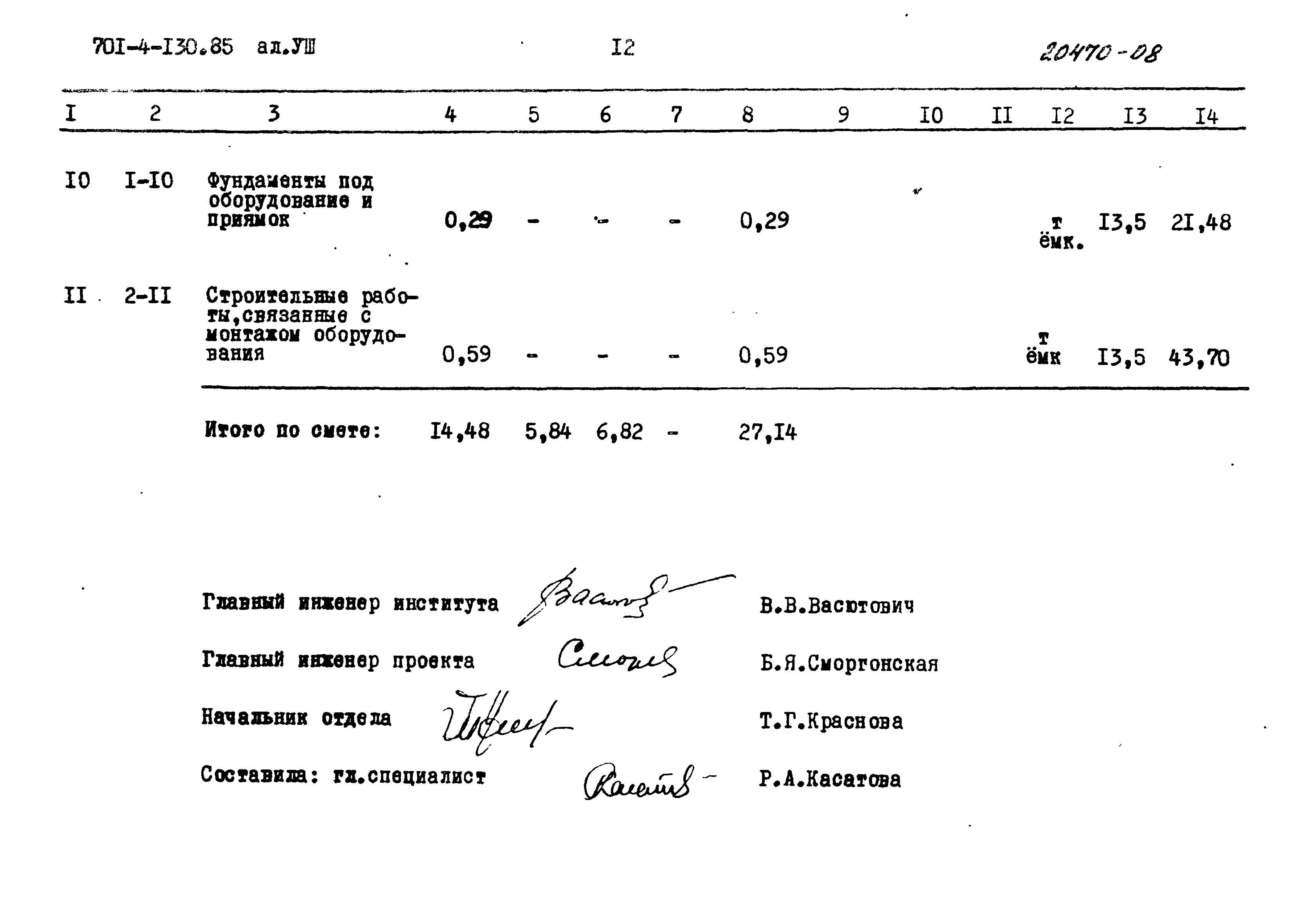 Типовой проект 701-4-130.85