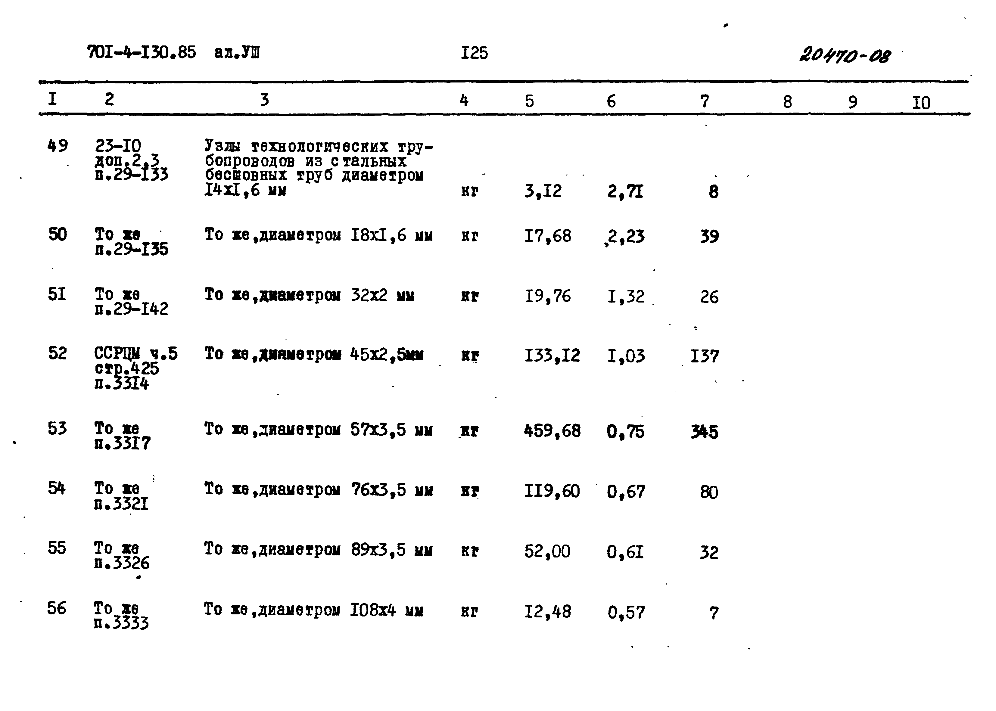 Типовой проект 701-4-130.85