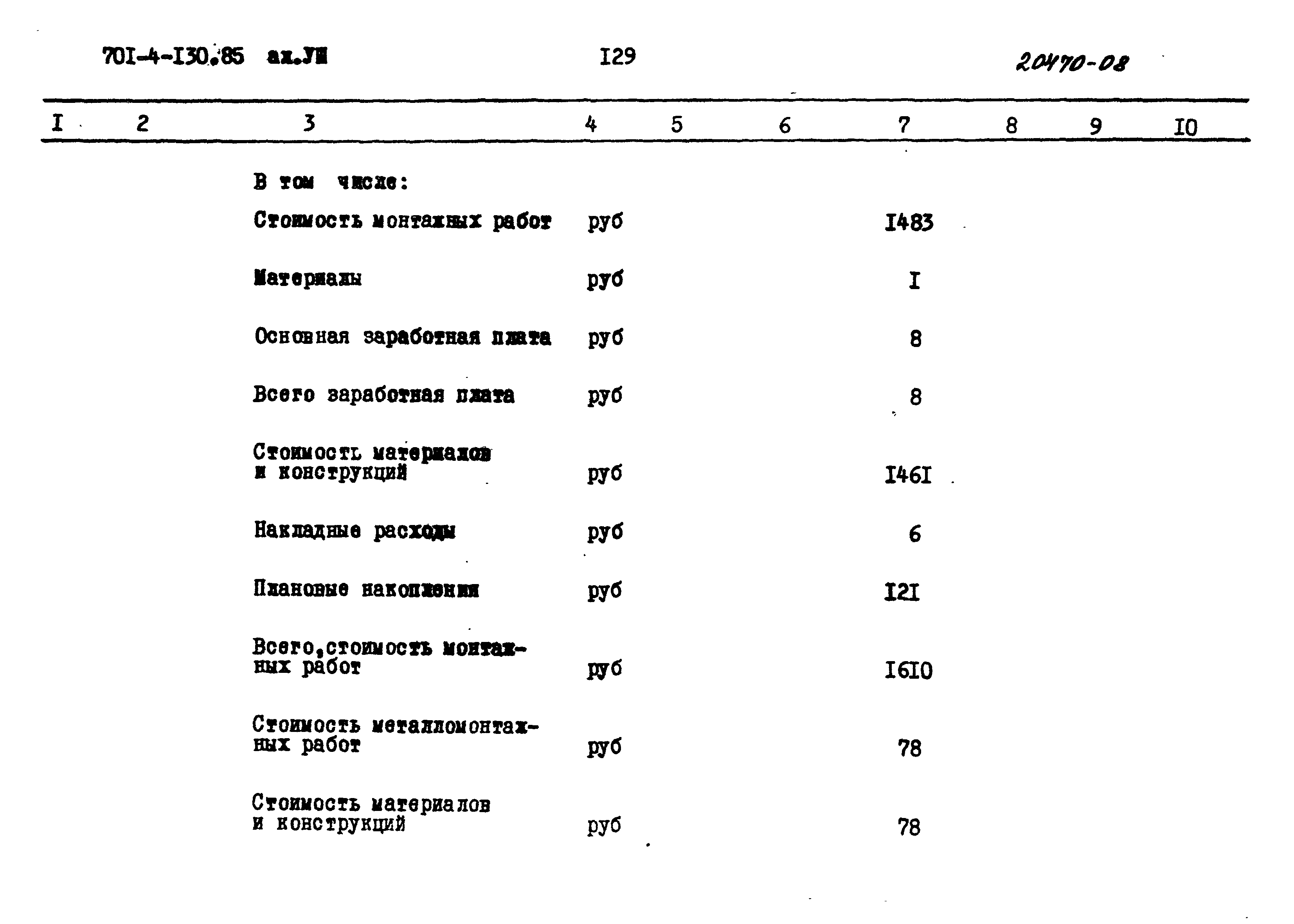 Типовой проект 701-4-130.85