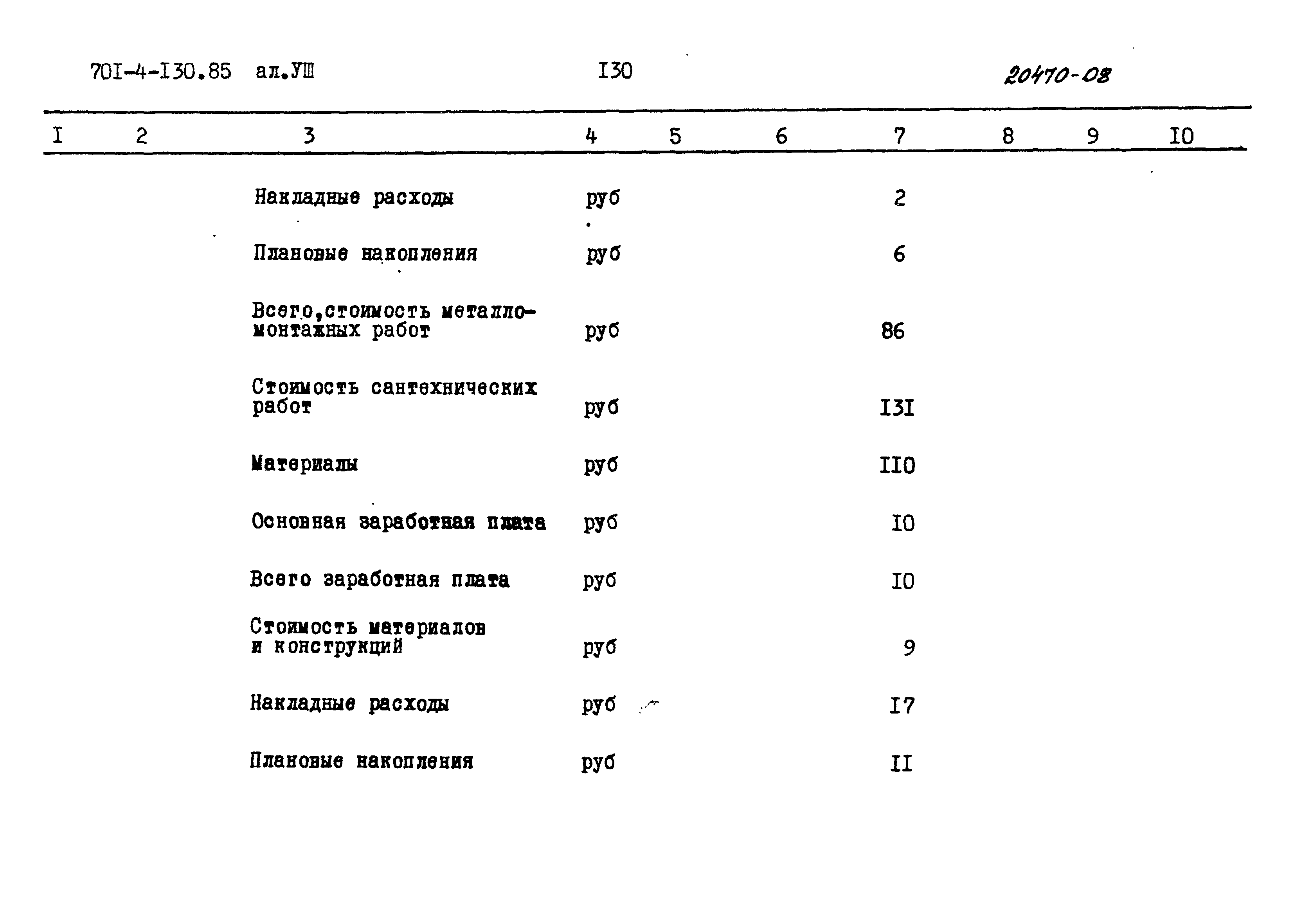 Типовой проект 701-4-130.85