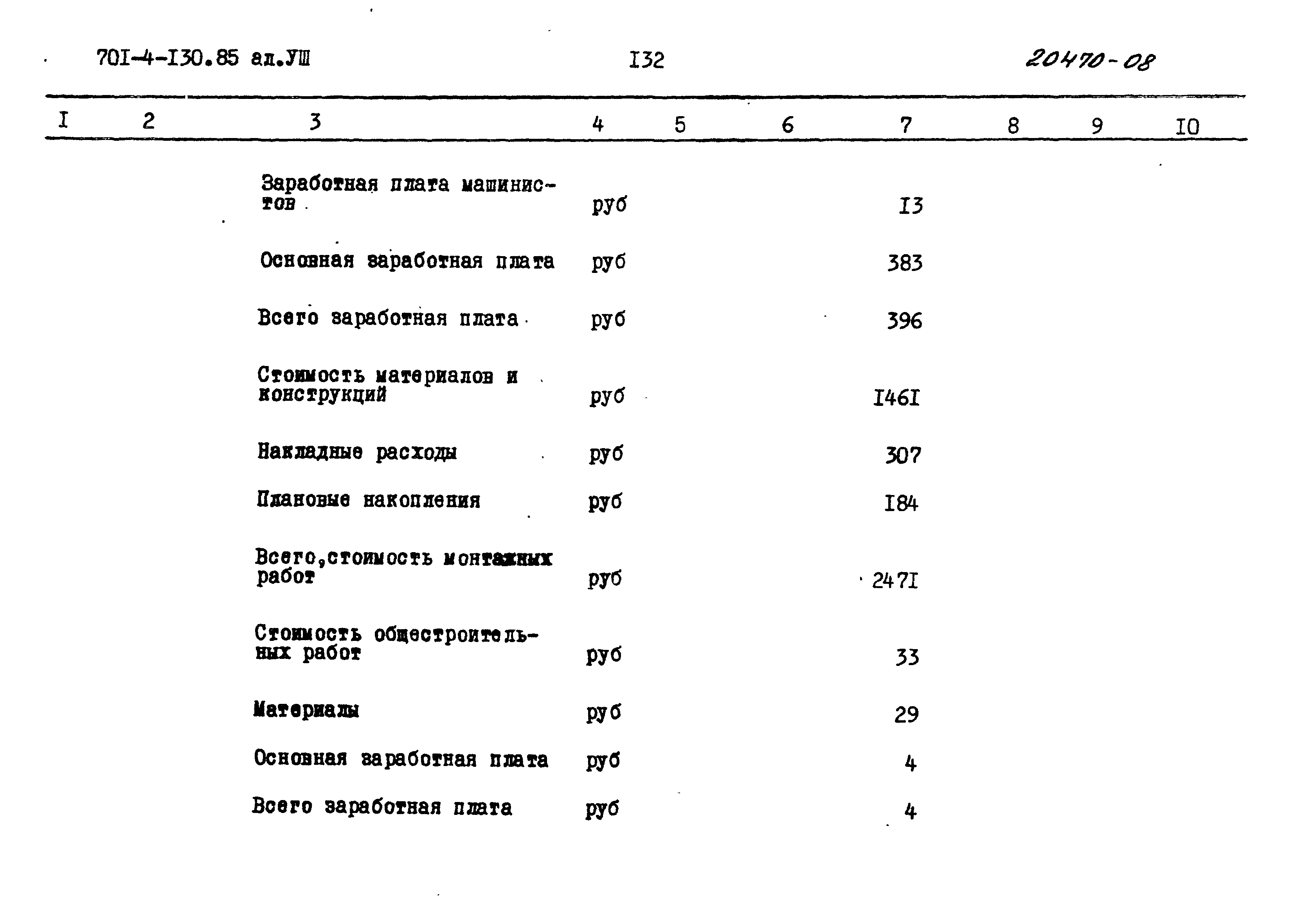 Типовой проект 701-4-130.85