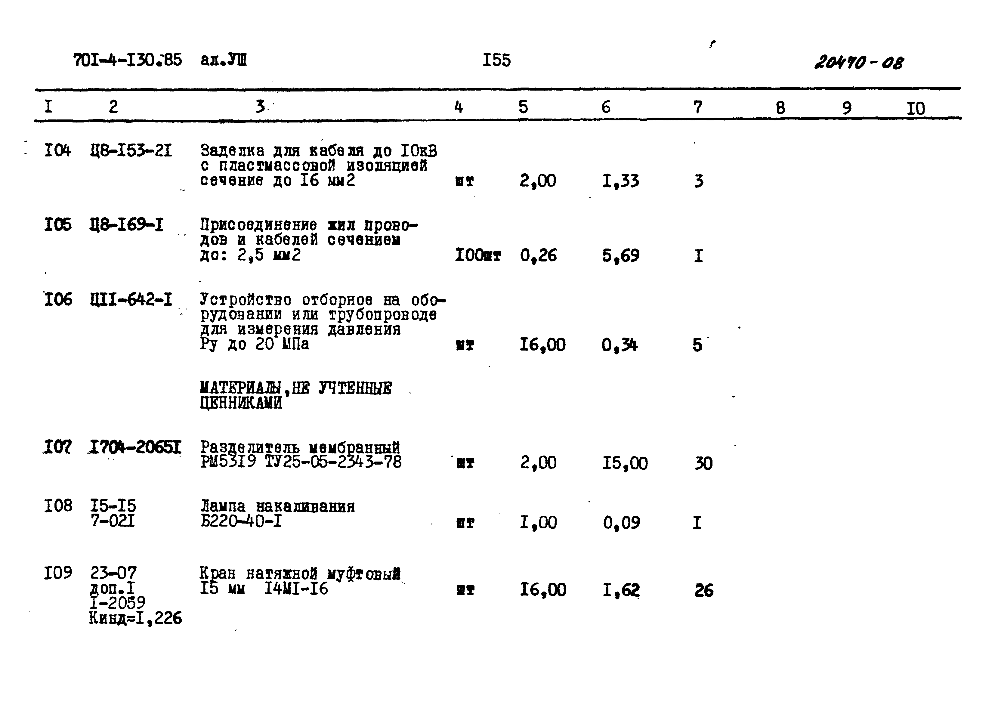 Типовой проект 701-4-130.85