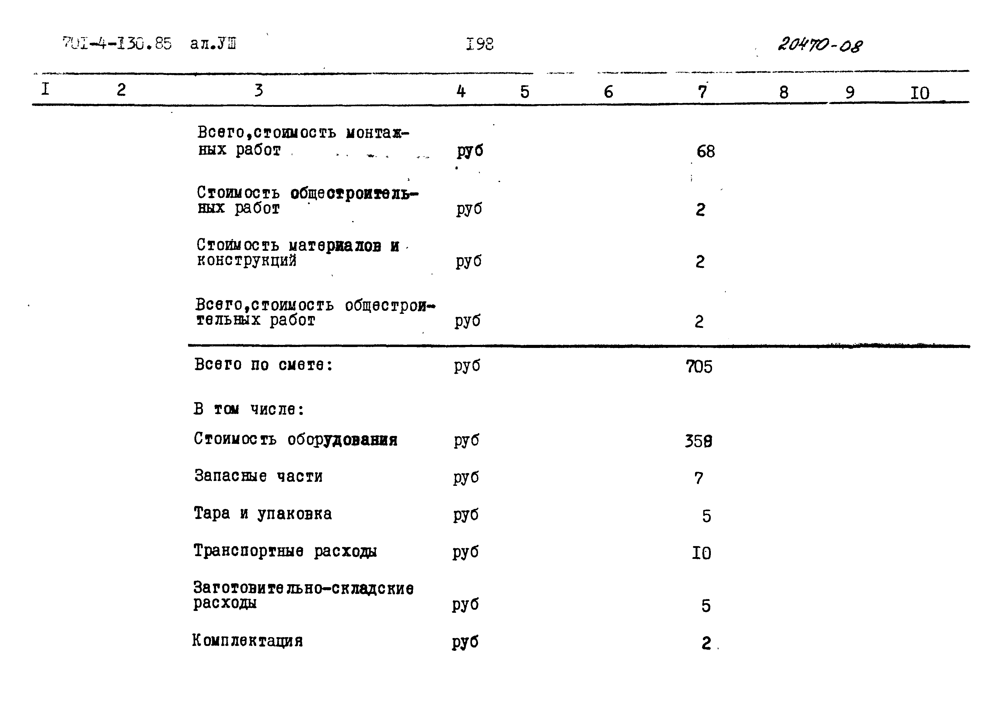 Типовой проект 701-4-130.85