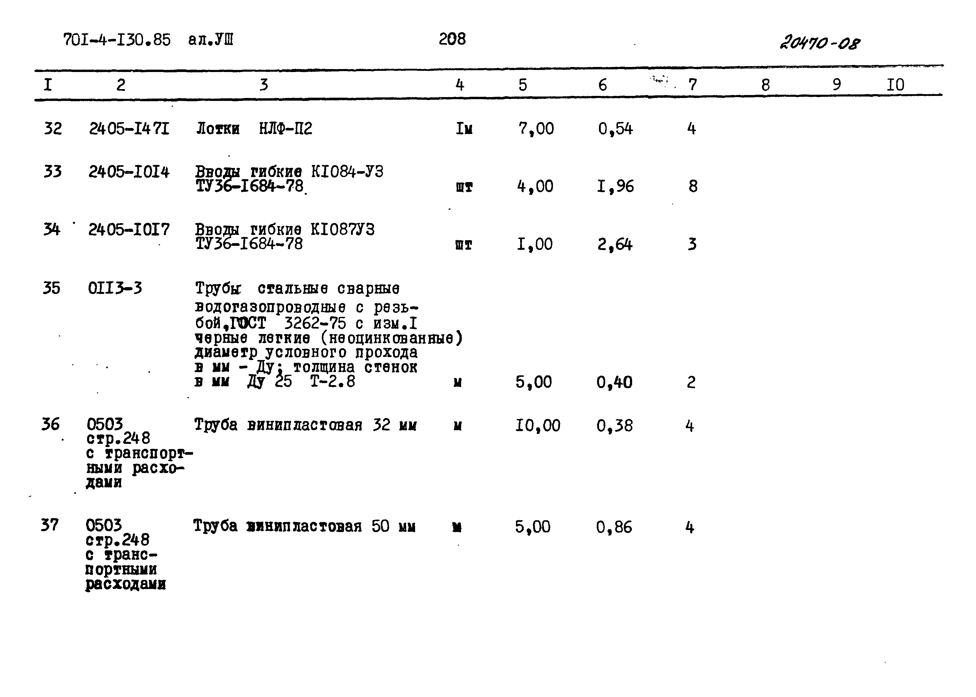 Типовой проект 701-4-130.85