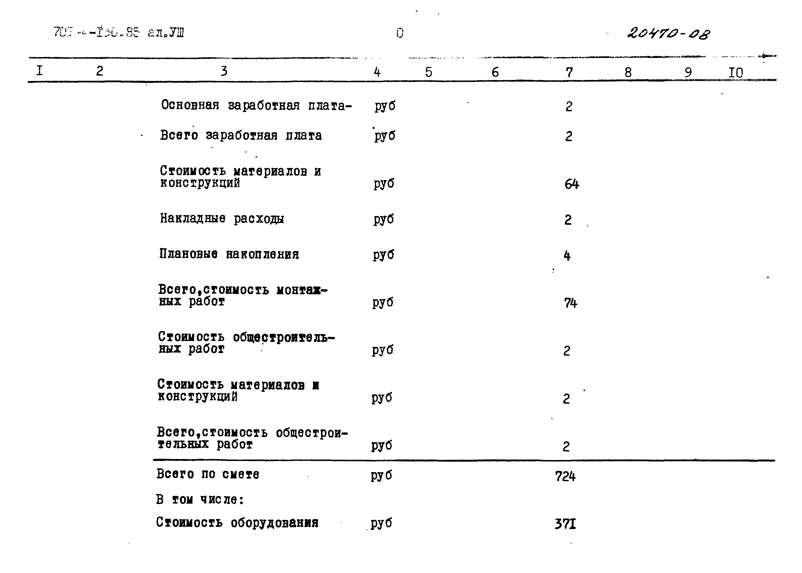 Типовой проект 701-4-130.85