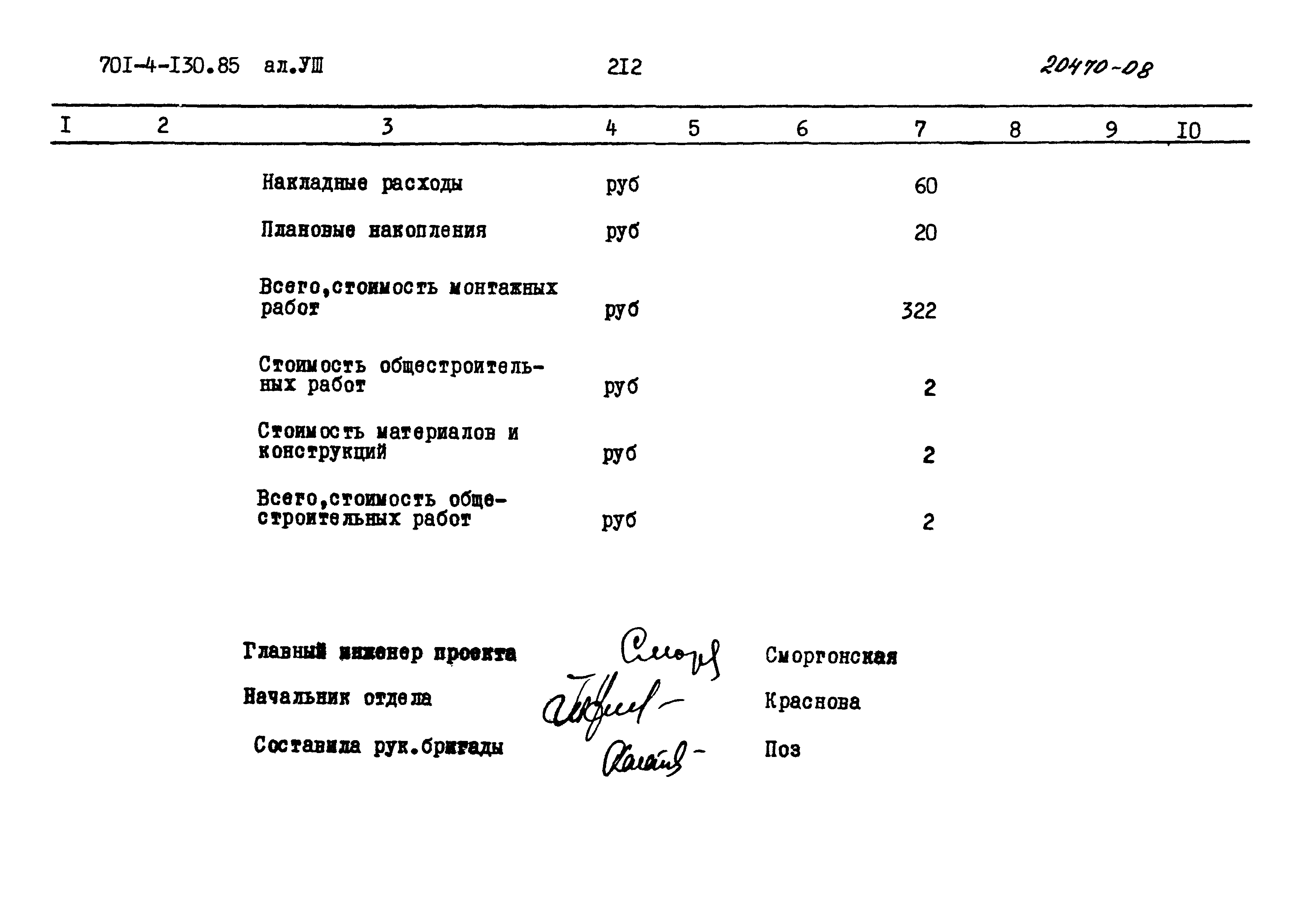 Типовой проект 701-4-130.85