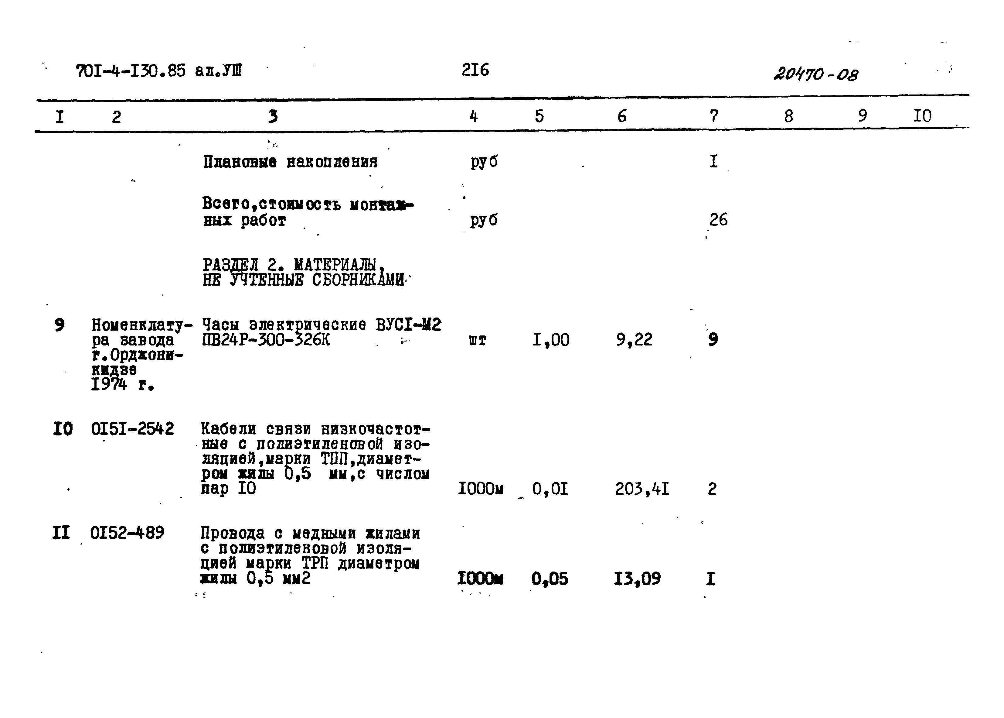 Типовой проект 701-4-130.85