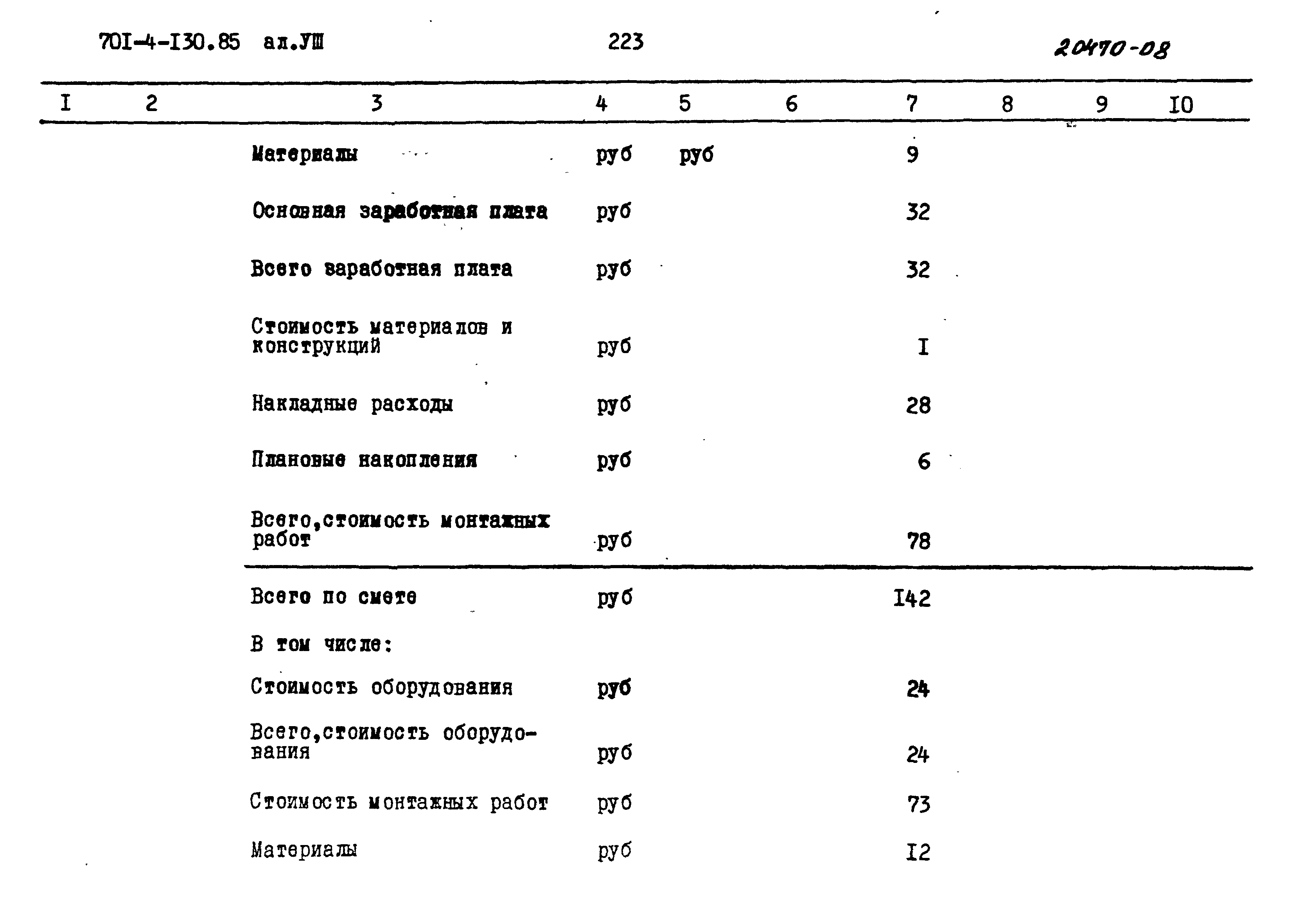 Типовой проект 701-4-130.85