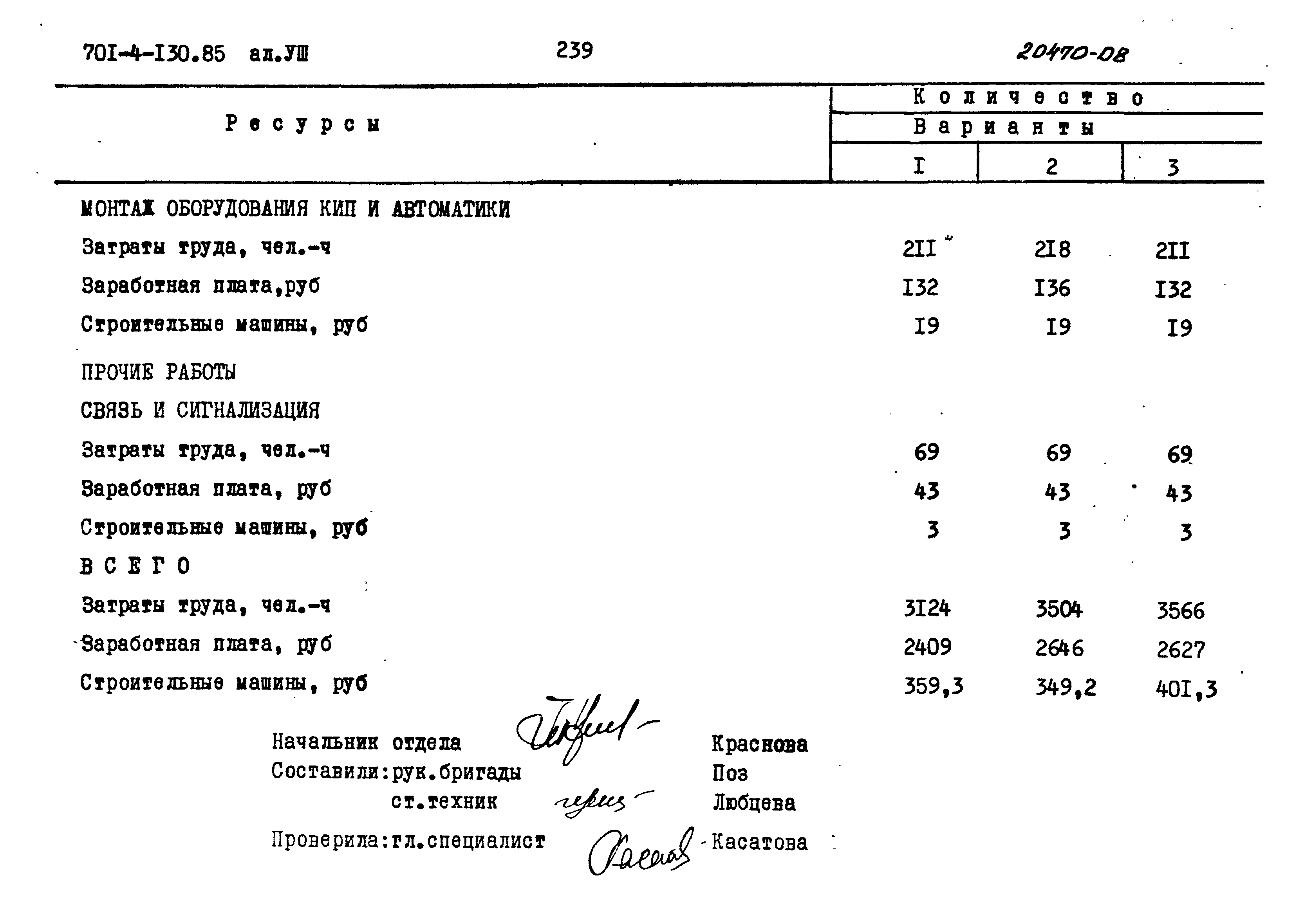 Типовой проект 701-4-130.85