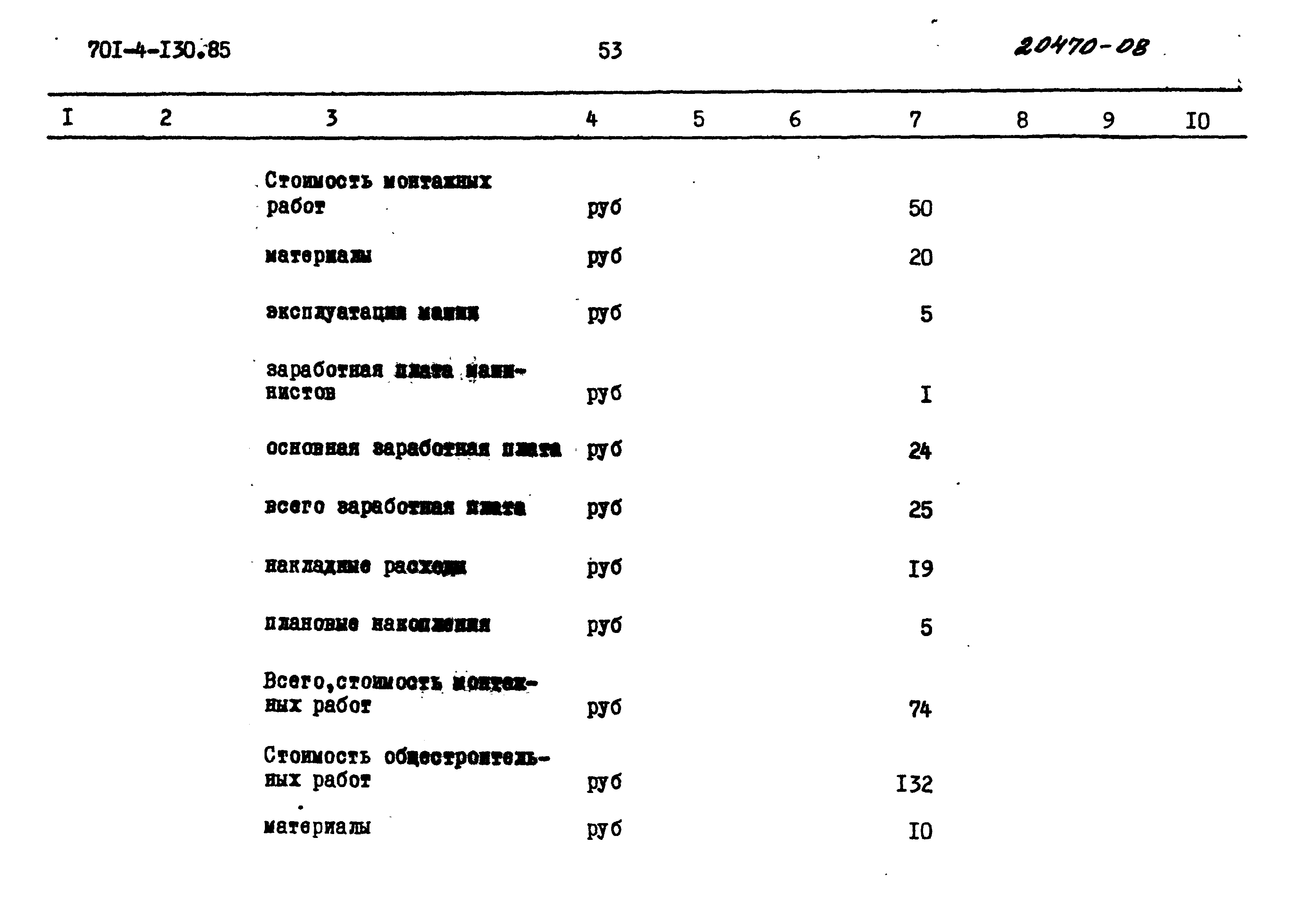 Типовой проект 701-4-130.85