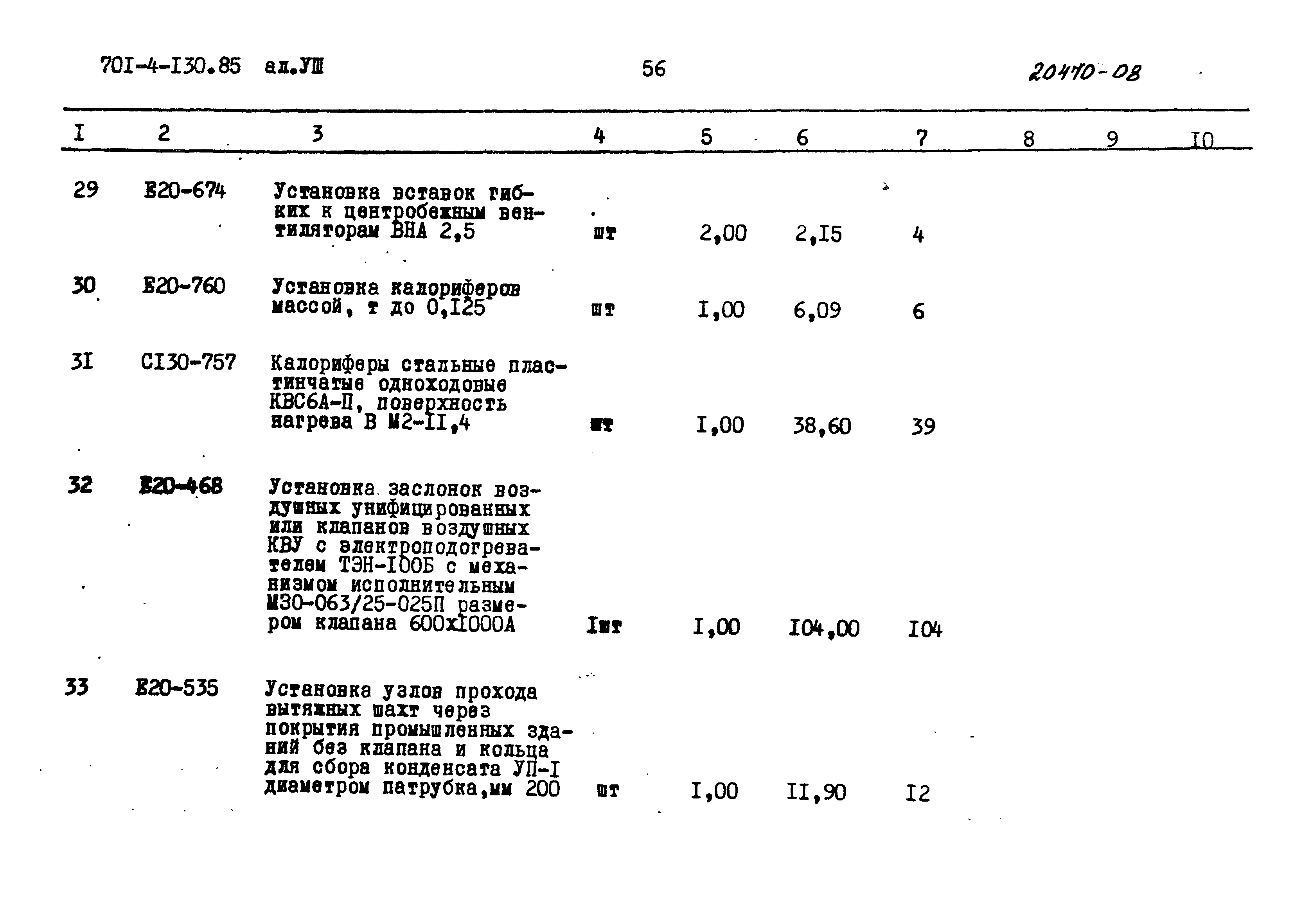 Типовой проект 701-4-130.85