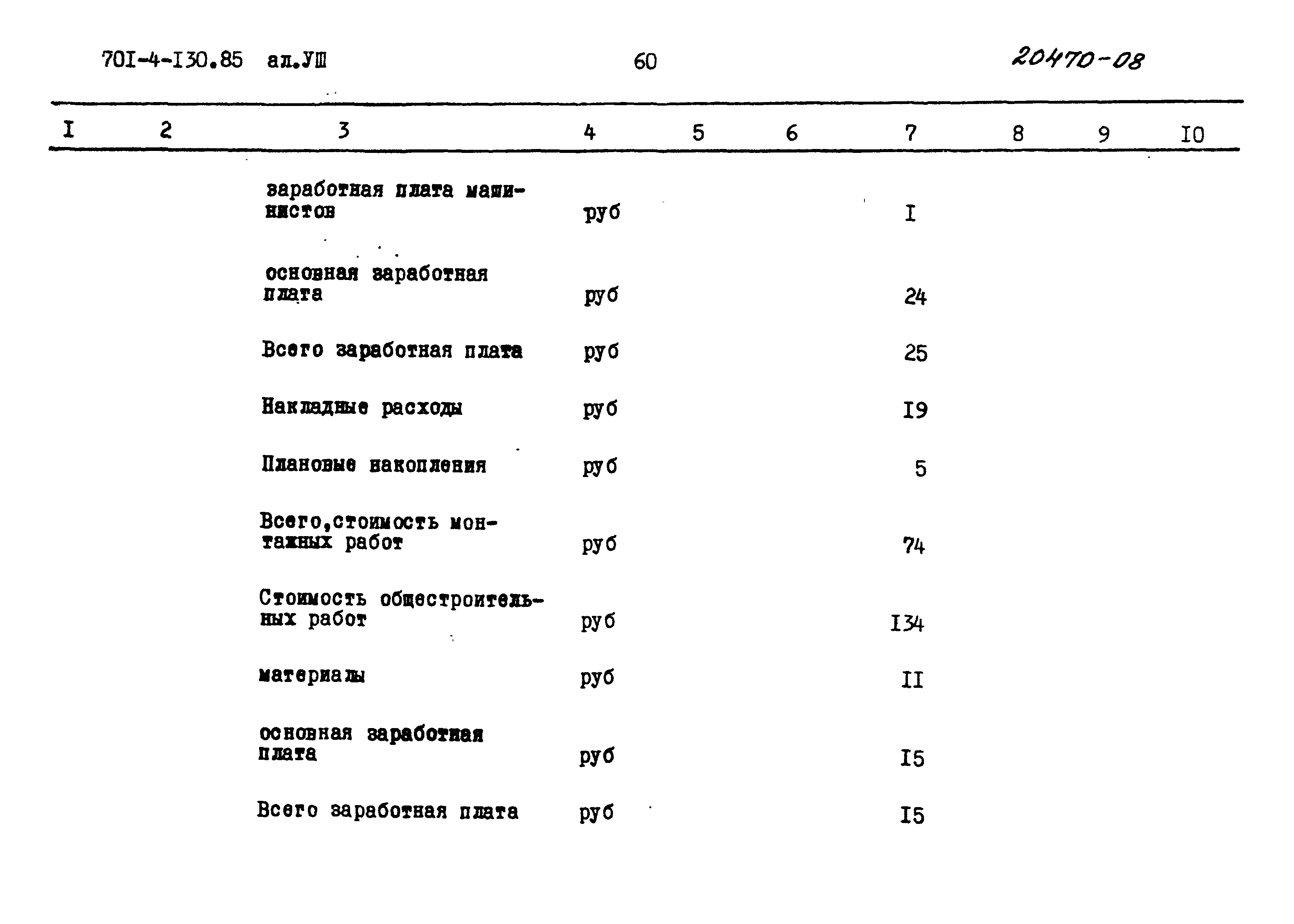 Типовой проект 701-4-130.85