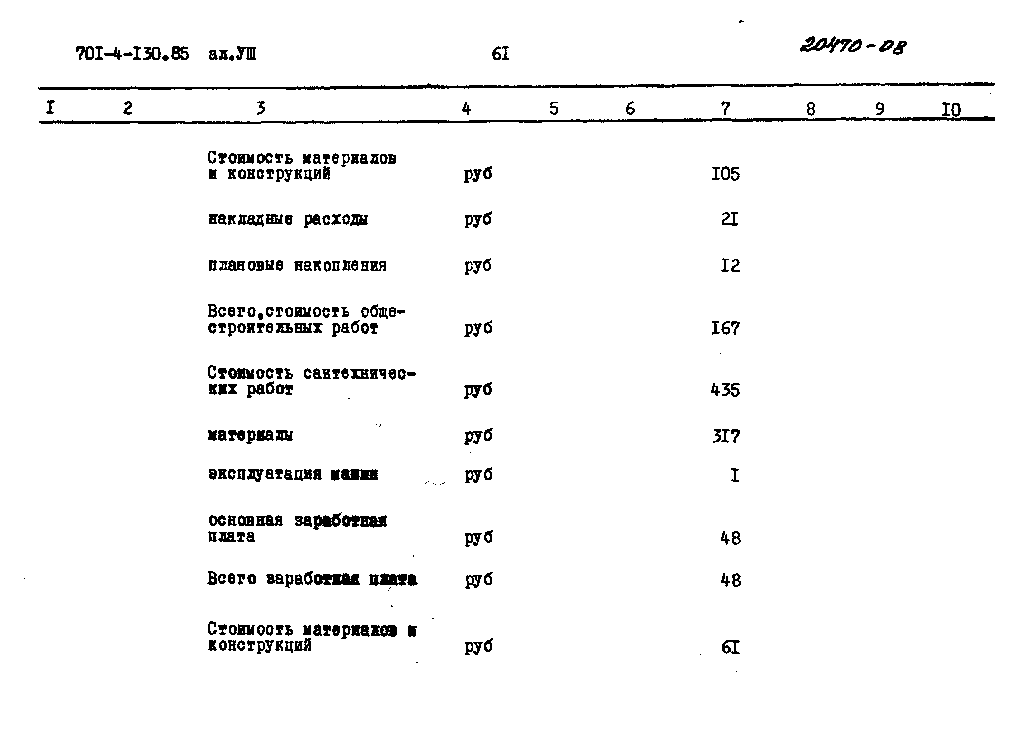 Типовой проект 701-4-130.85