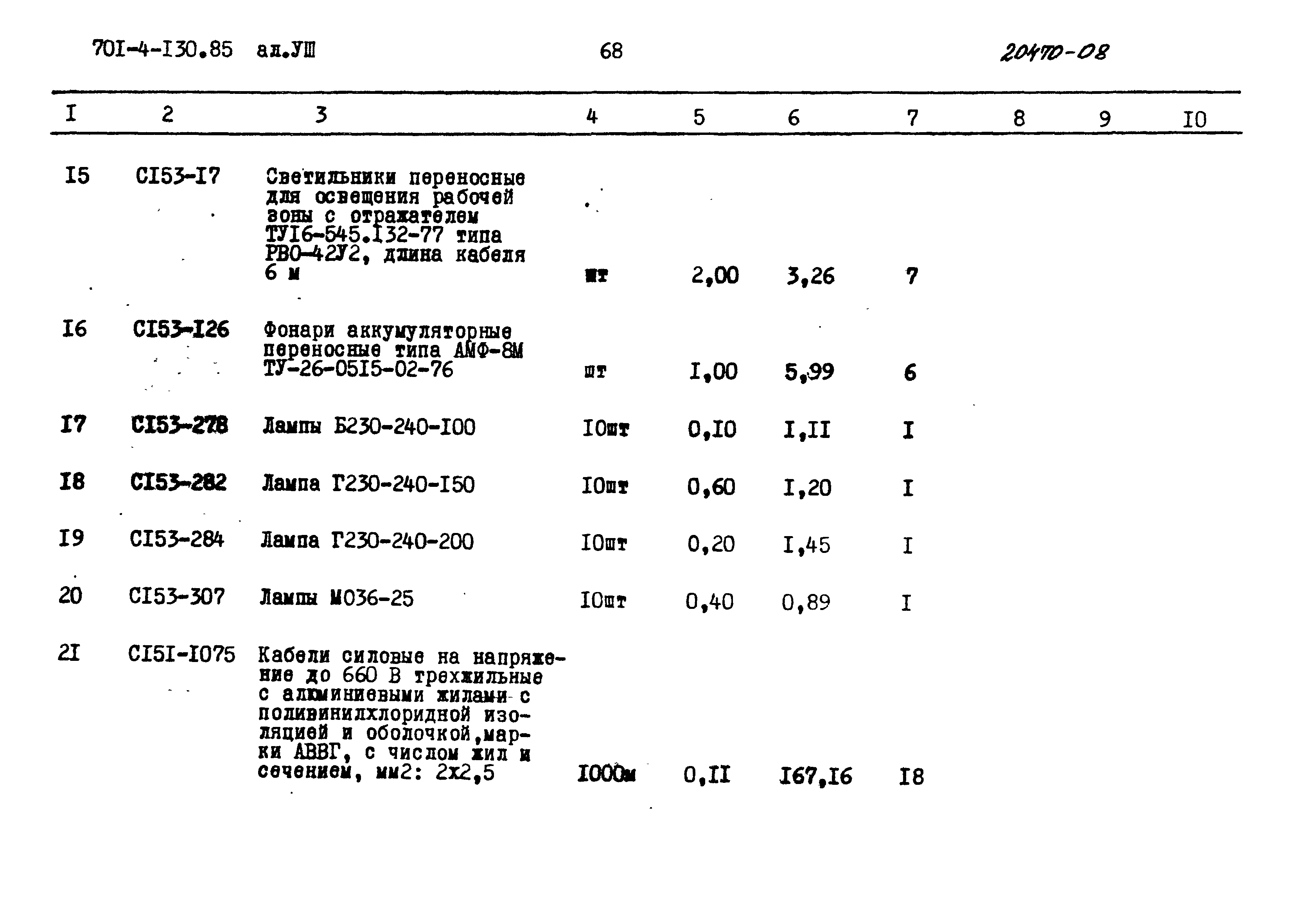 Типовой проект 701-4-130.85