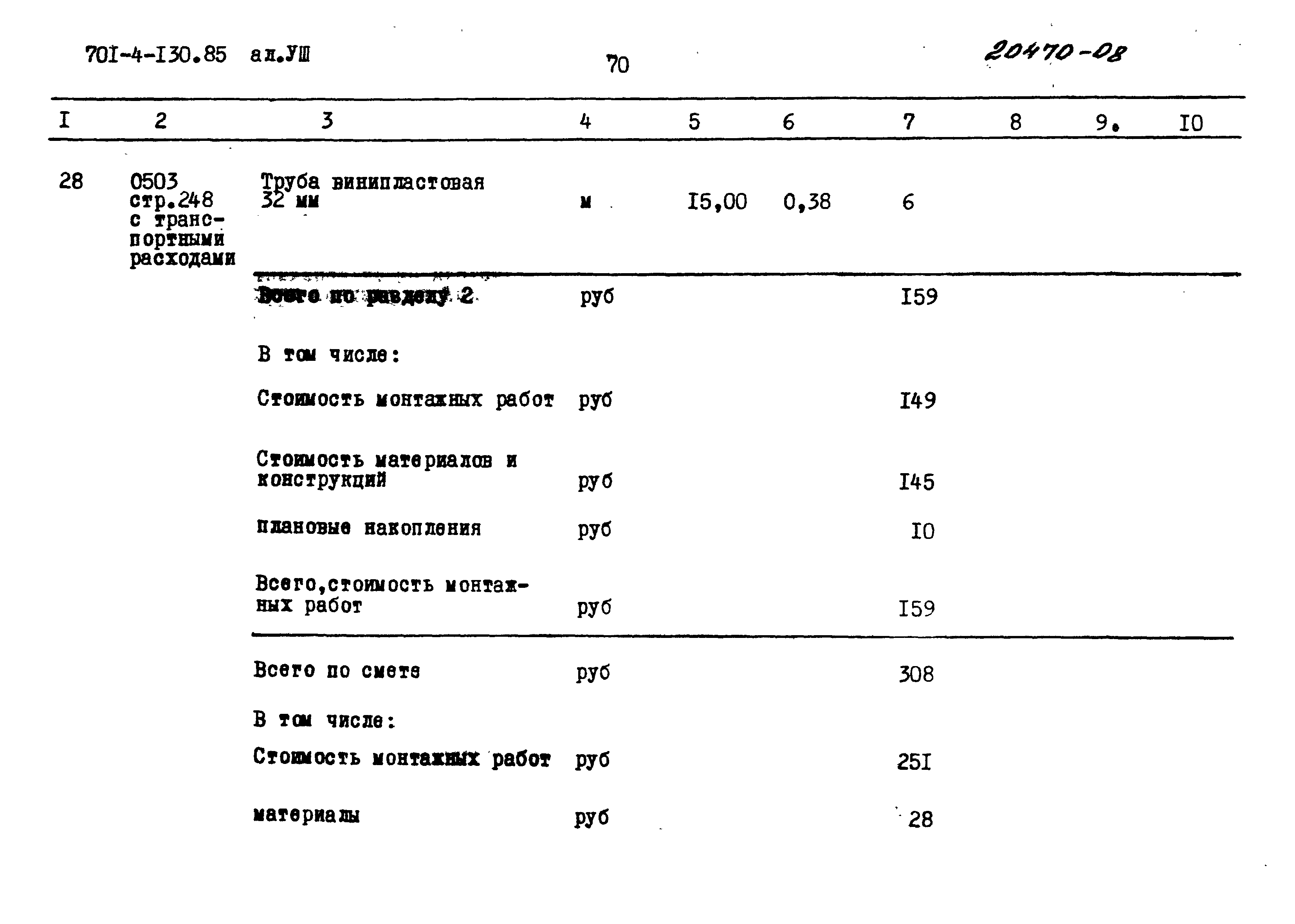 Типовой проект 701-4-130.85