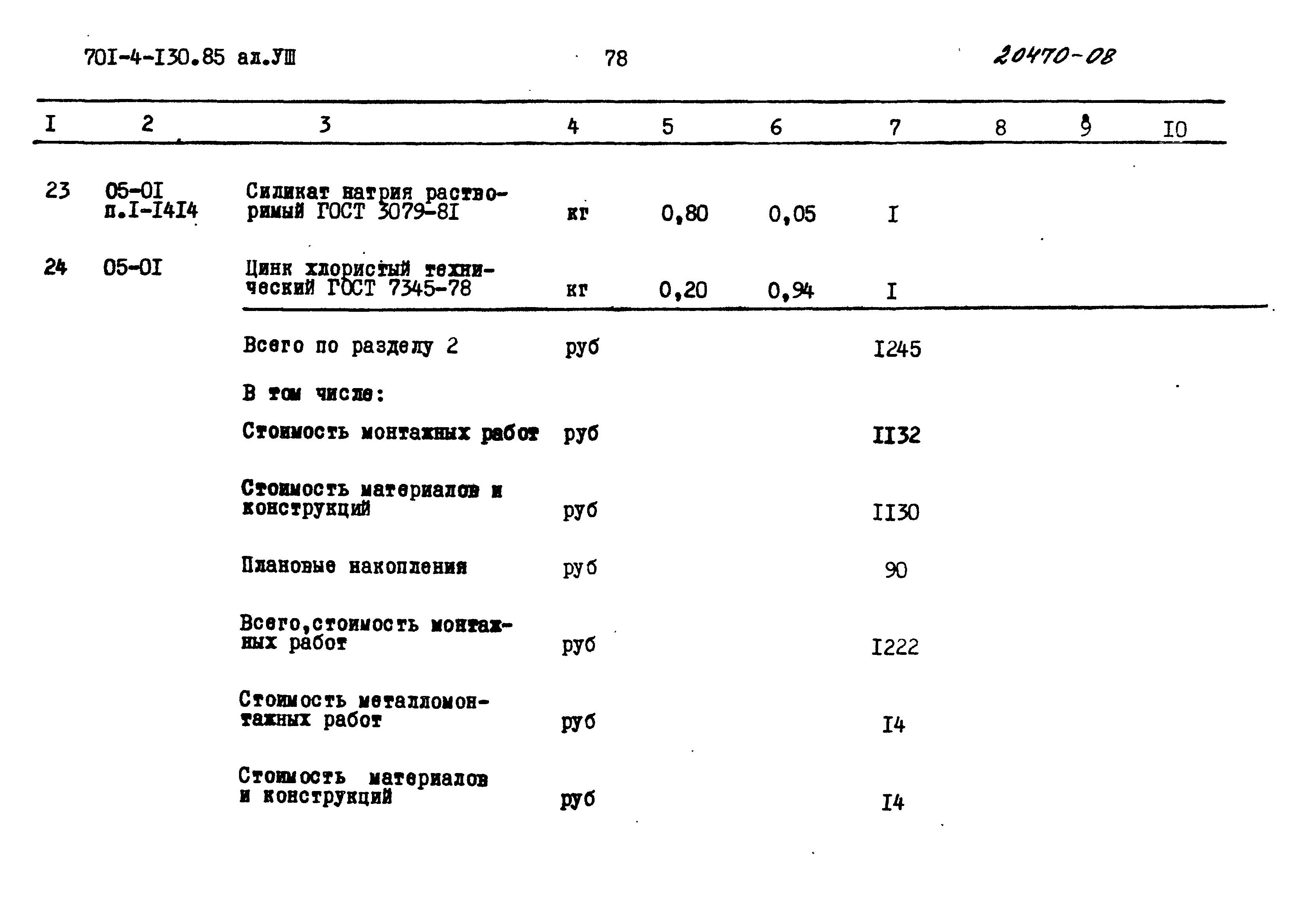 Типовой проект 701-4-130.85