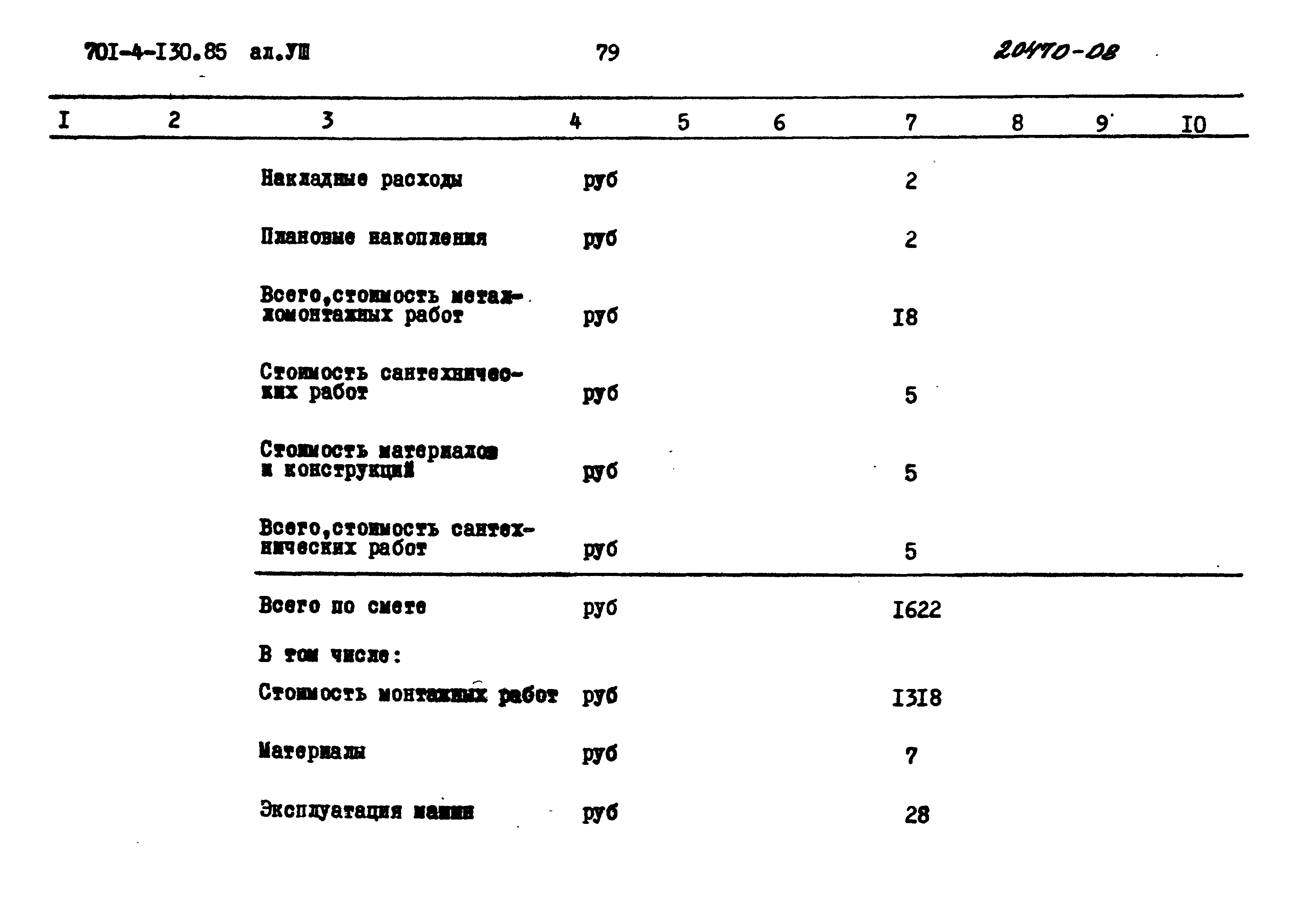 Типовой проект 701-4-130.85