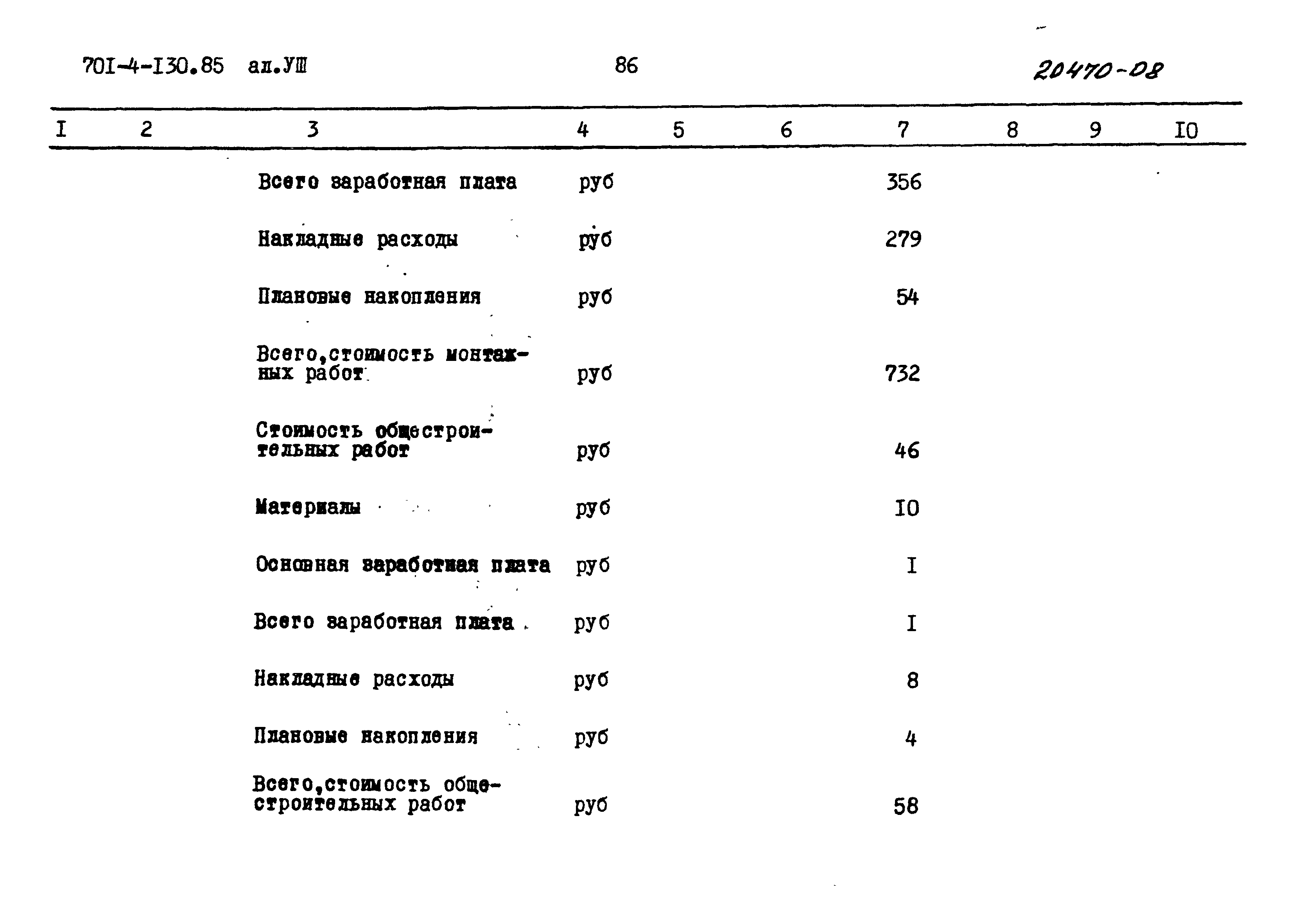 Типовой проект 701-4-130.85