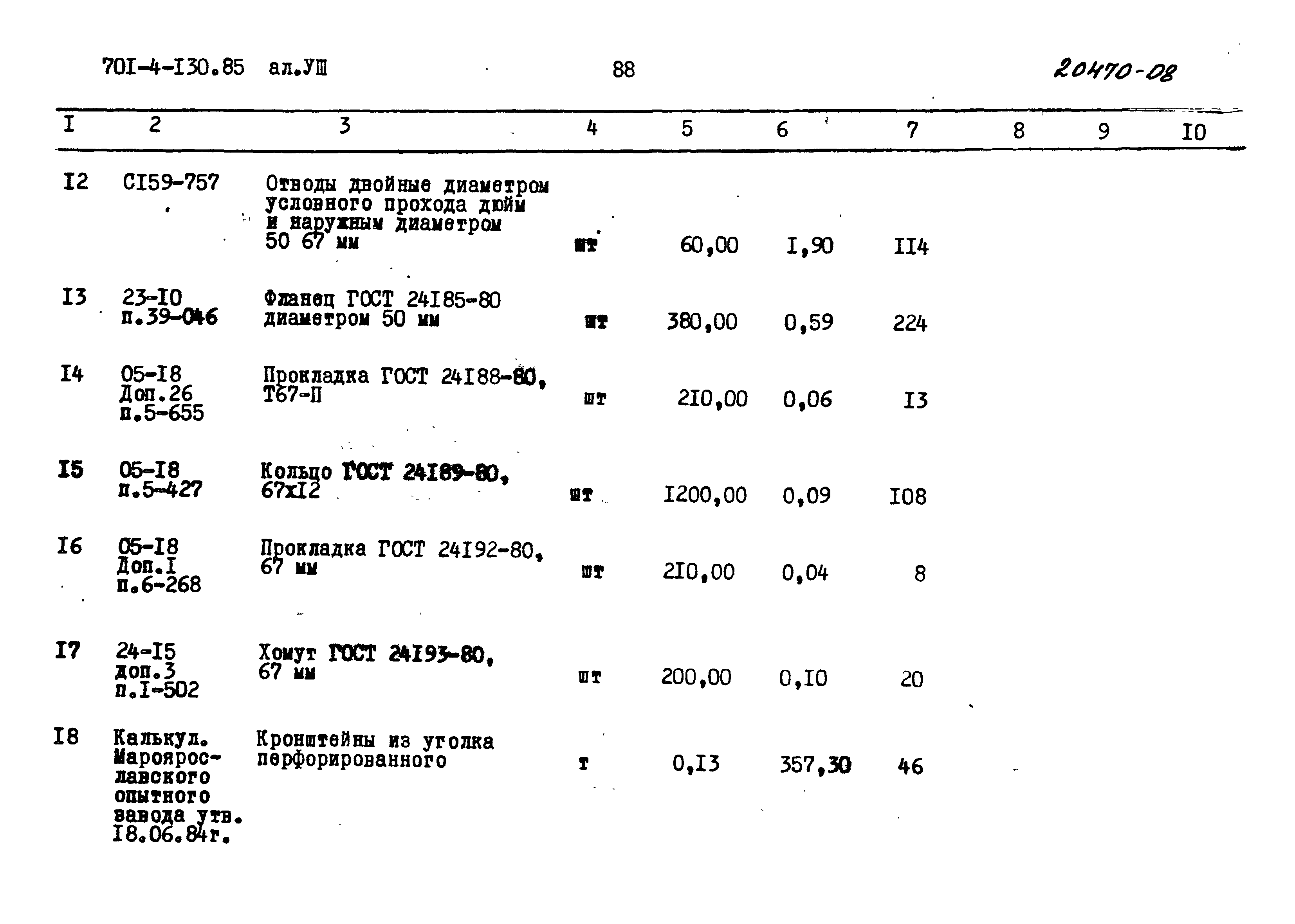 Типовой проект 701-4-130.85