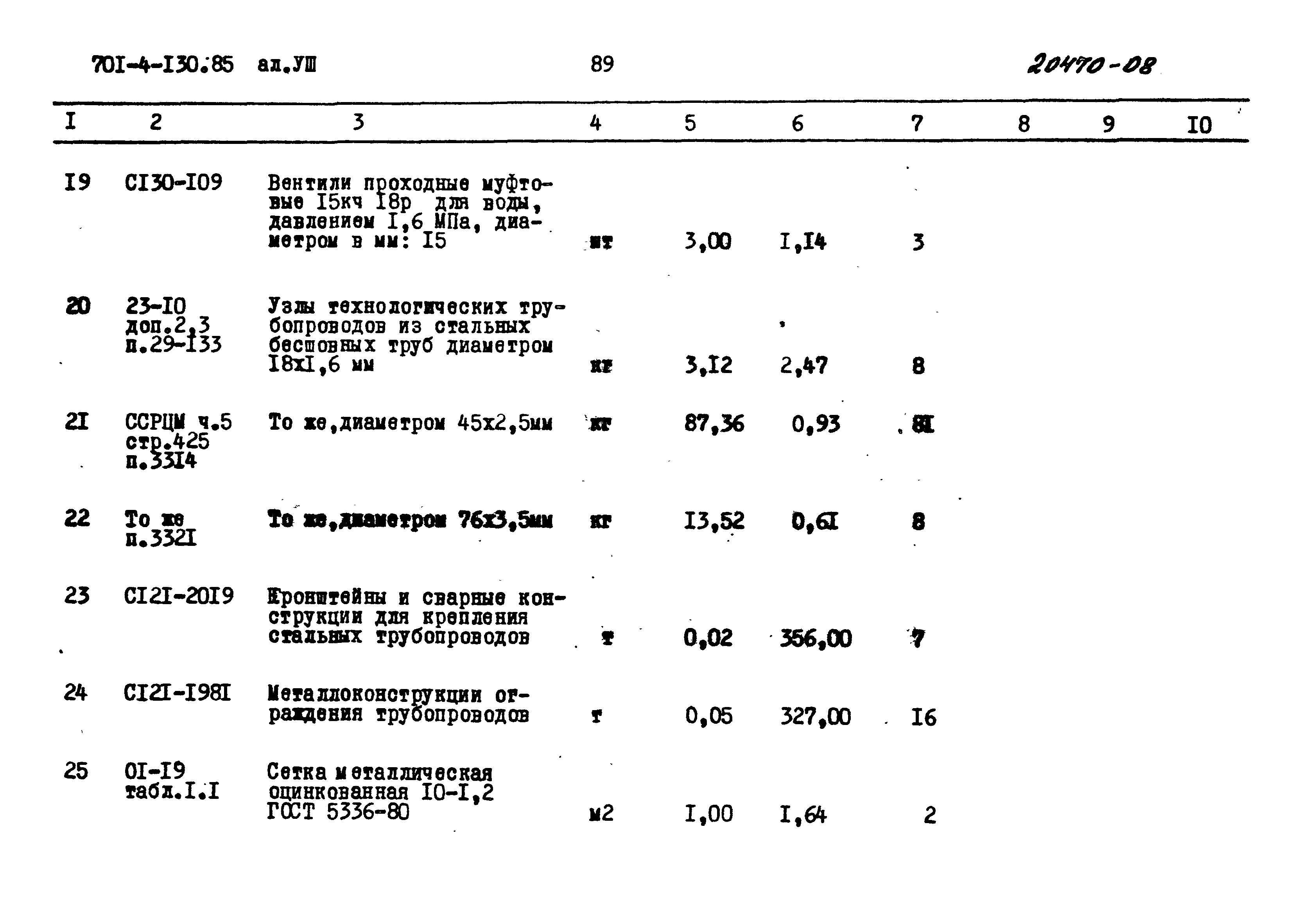 Типовой проект 701-4-130.85