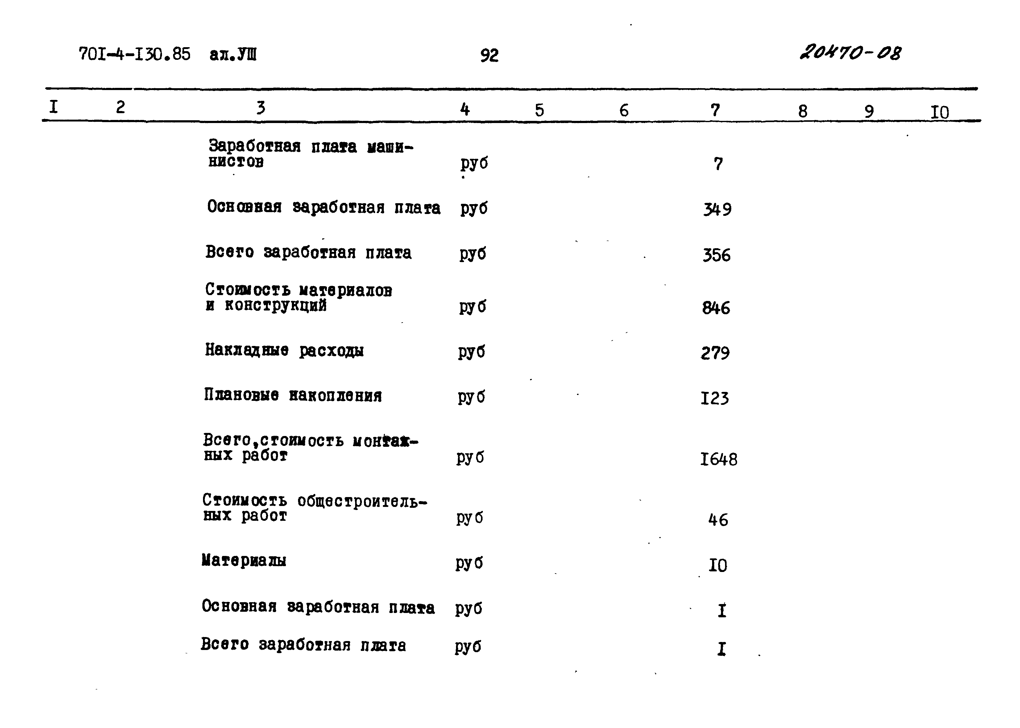 Типовой проект 701-4-130.85