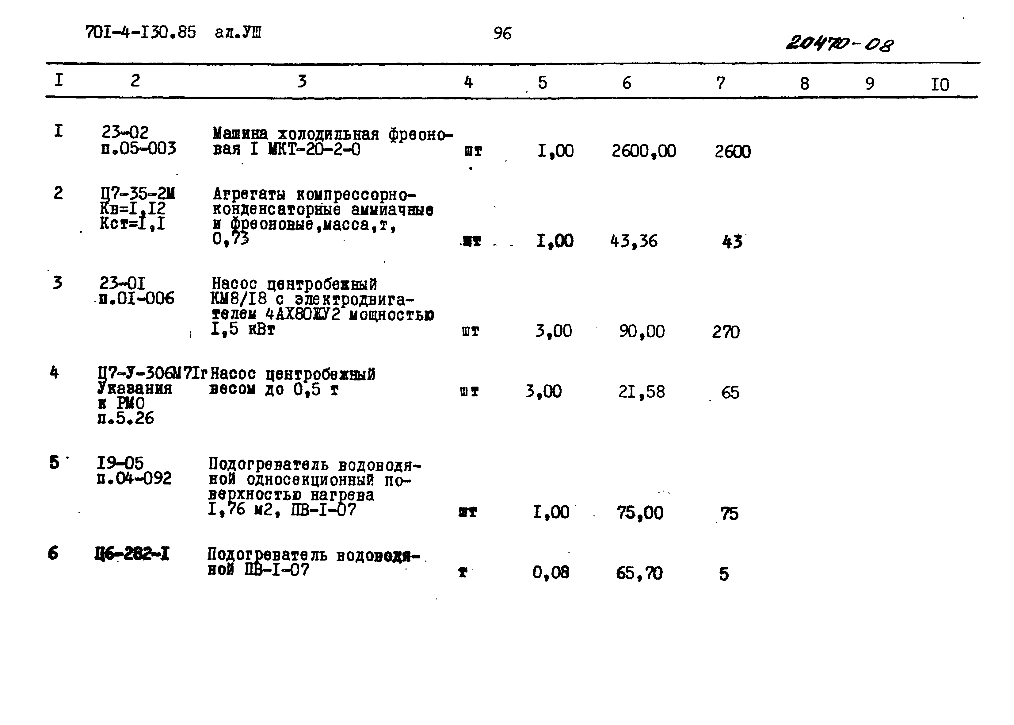 Типовой проект 701-4-130.85