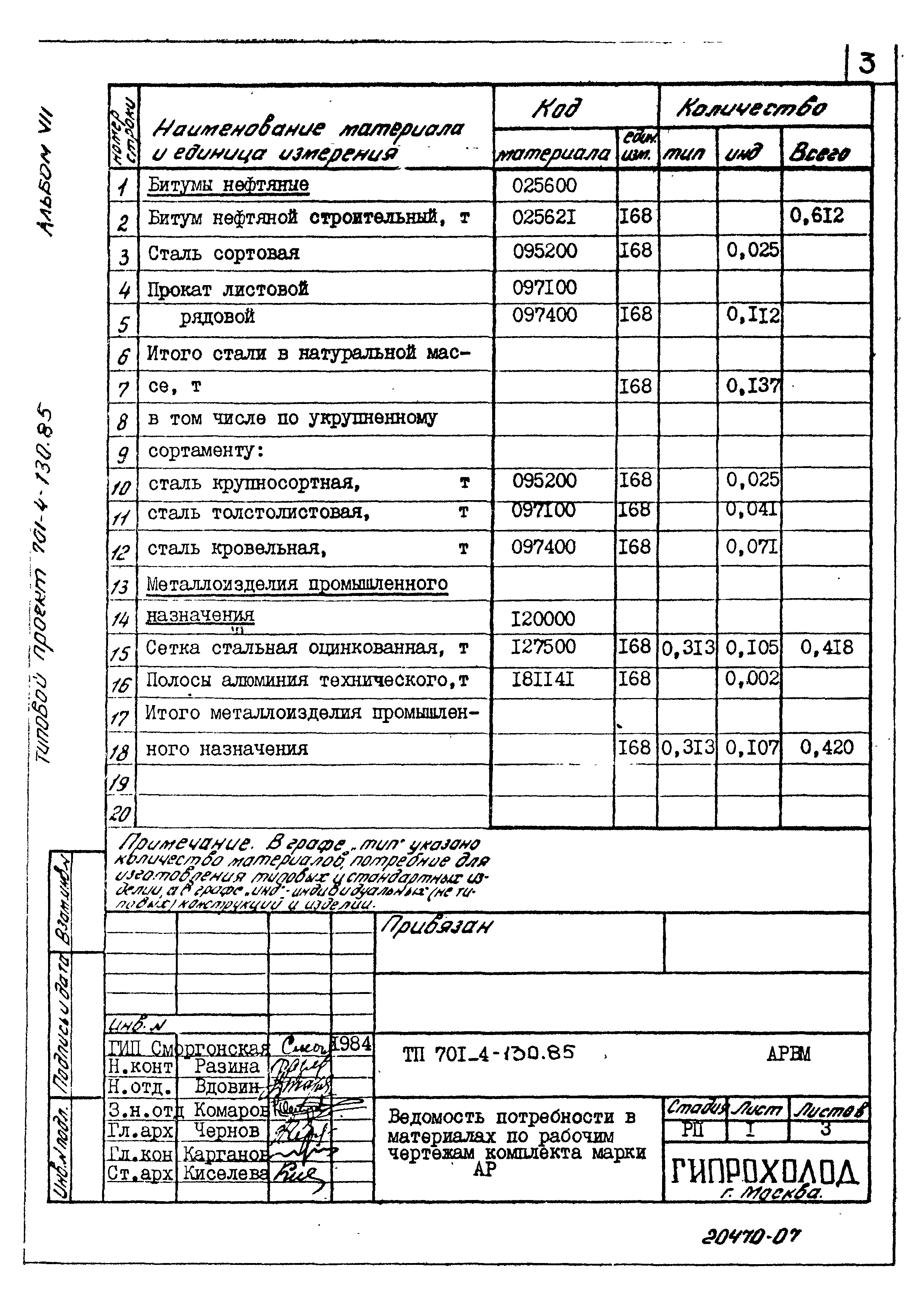 Типовой проект 701-4-130.85