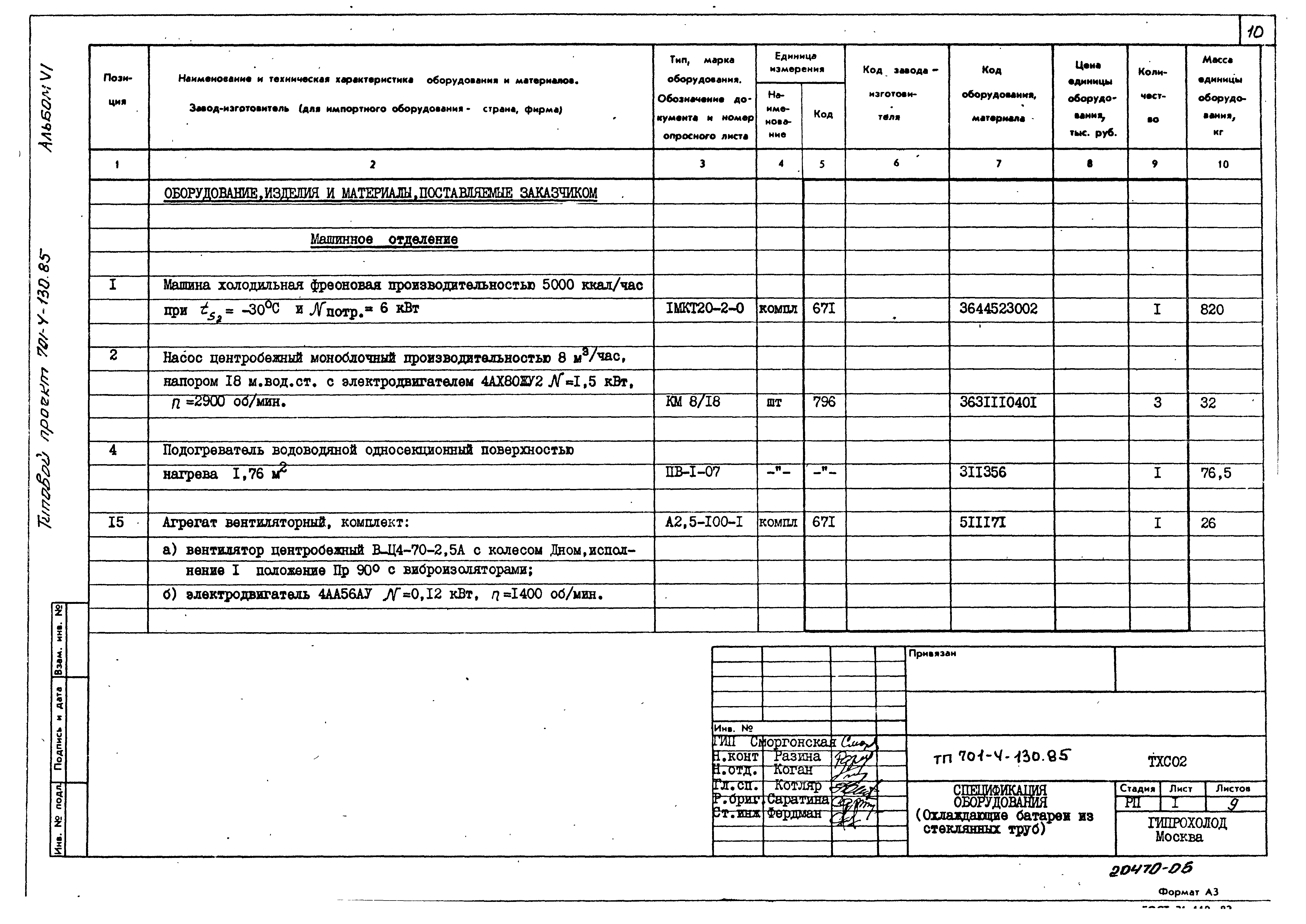 Типовой проект 701-4-130.85