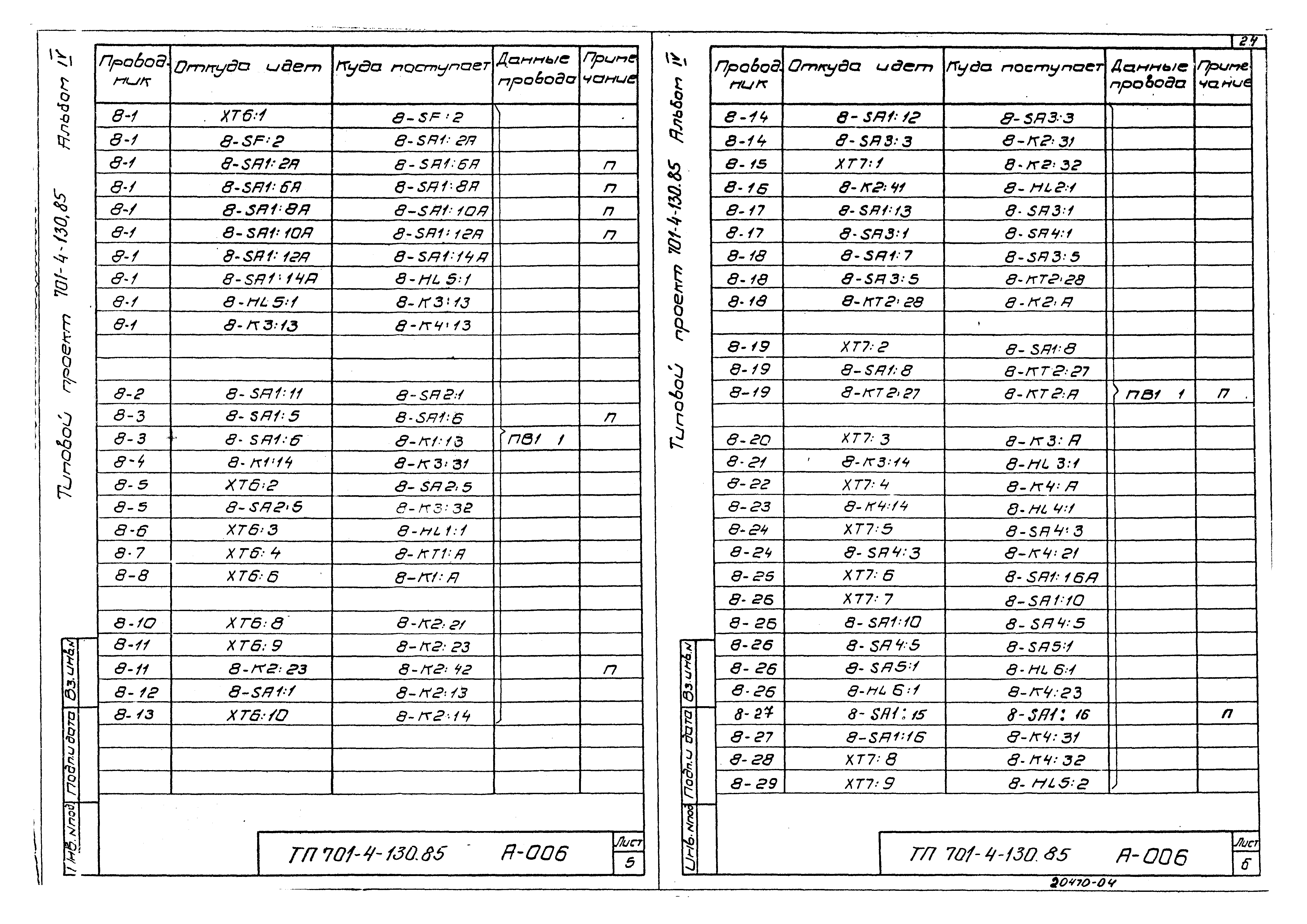 Типовой проект 701-4-130.85