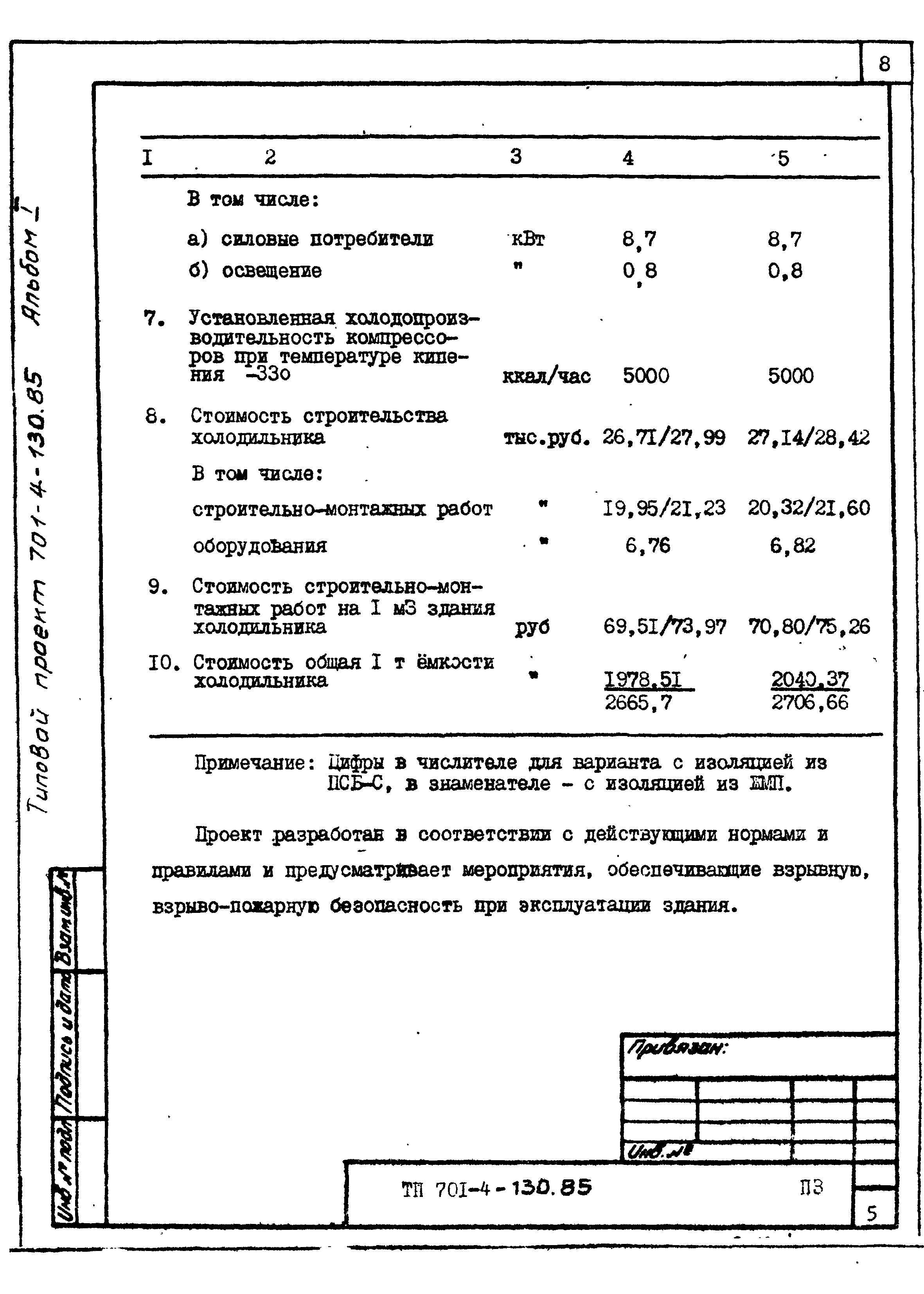 Типовой проект 701-4-130.85