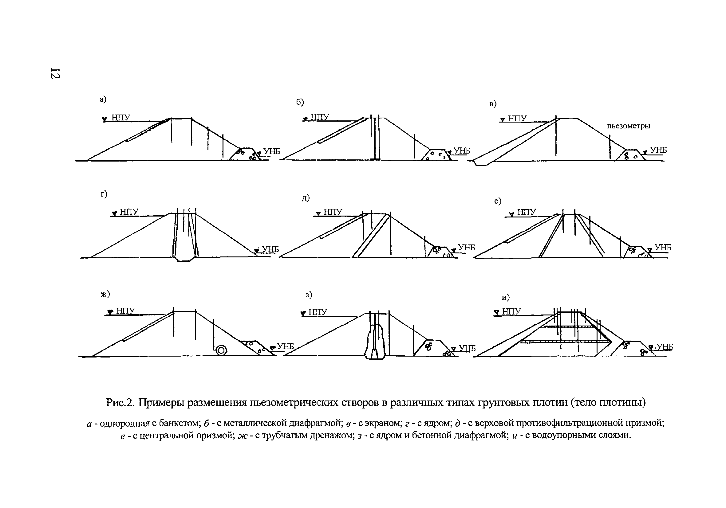 П 71-2000