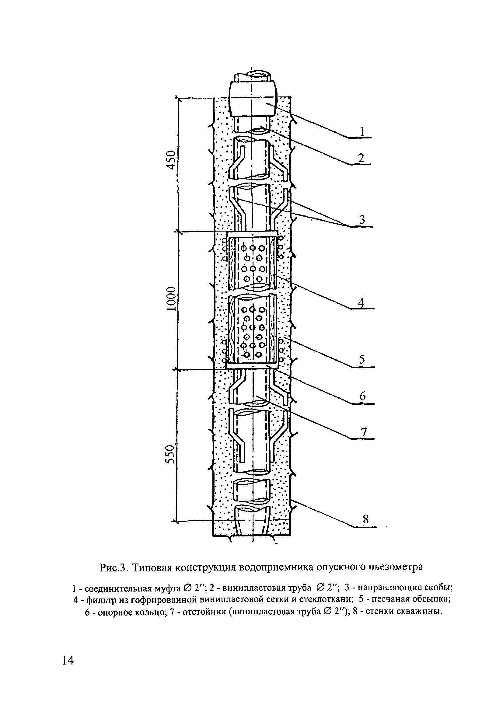 П 71-2000