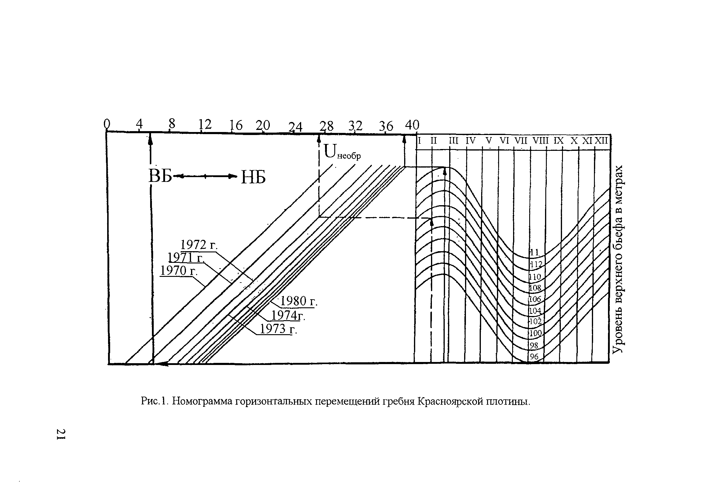 П 83-2001