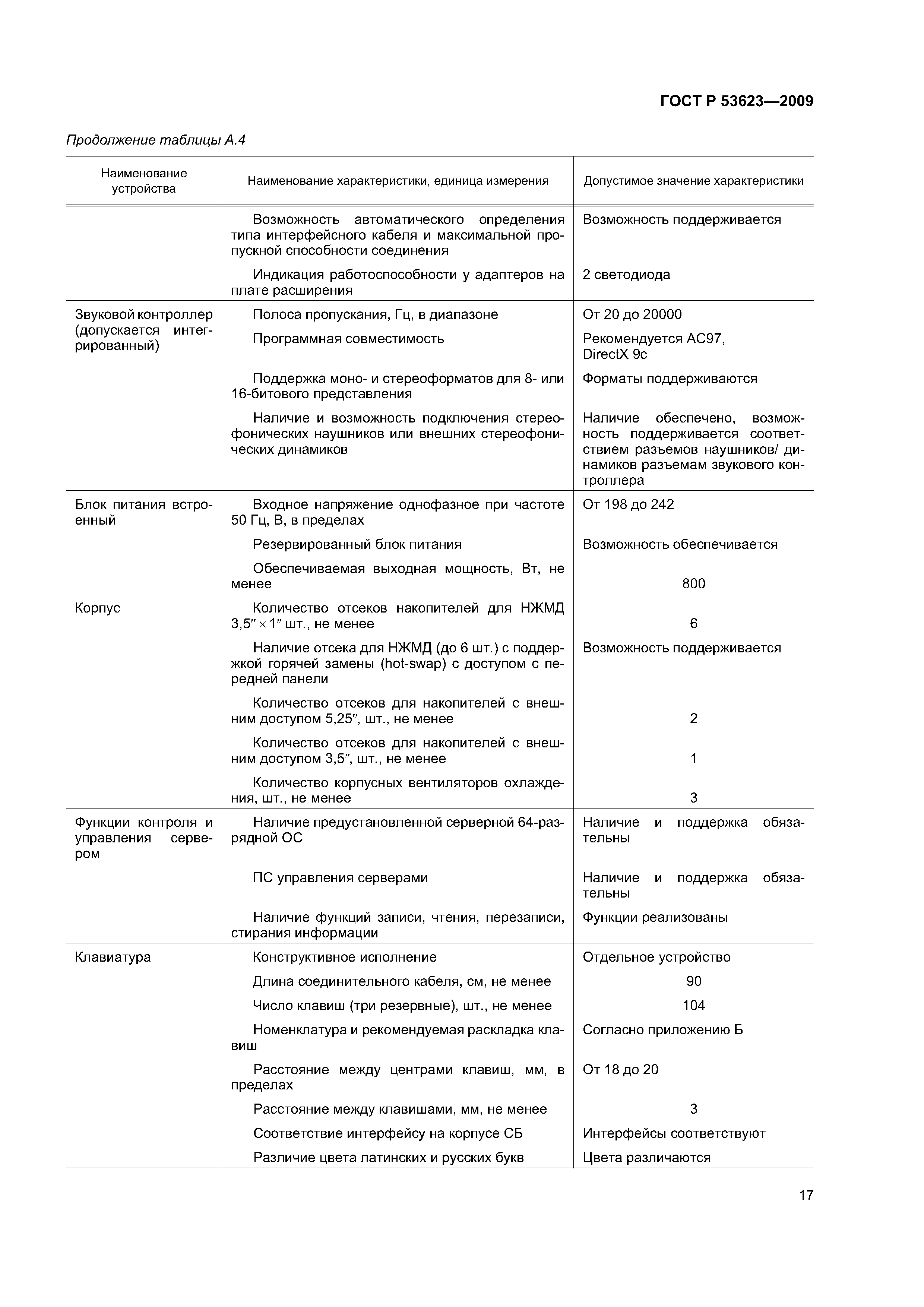 ГОСТ Р 53623-2009