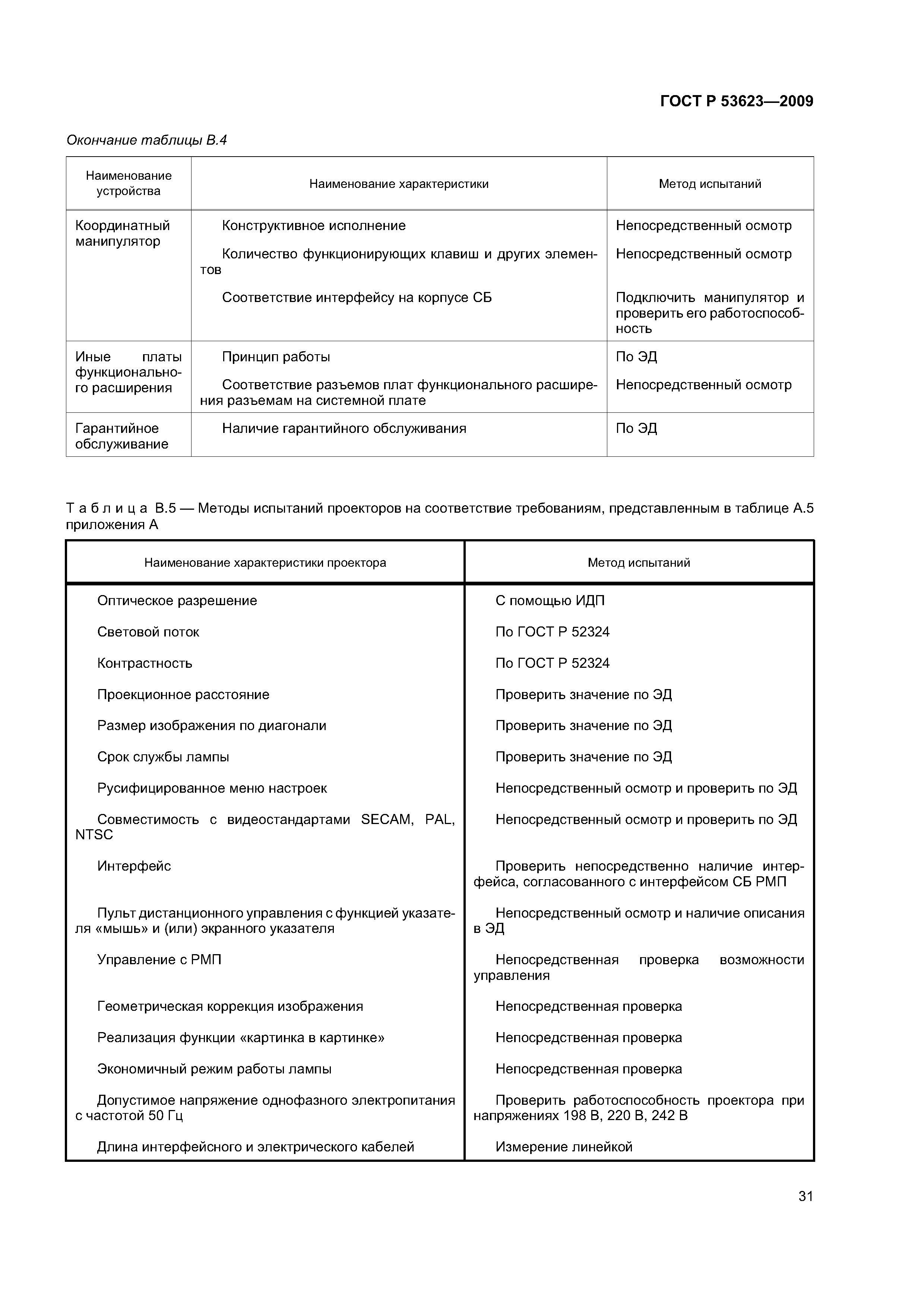 ГОСТ Р 53623-2009