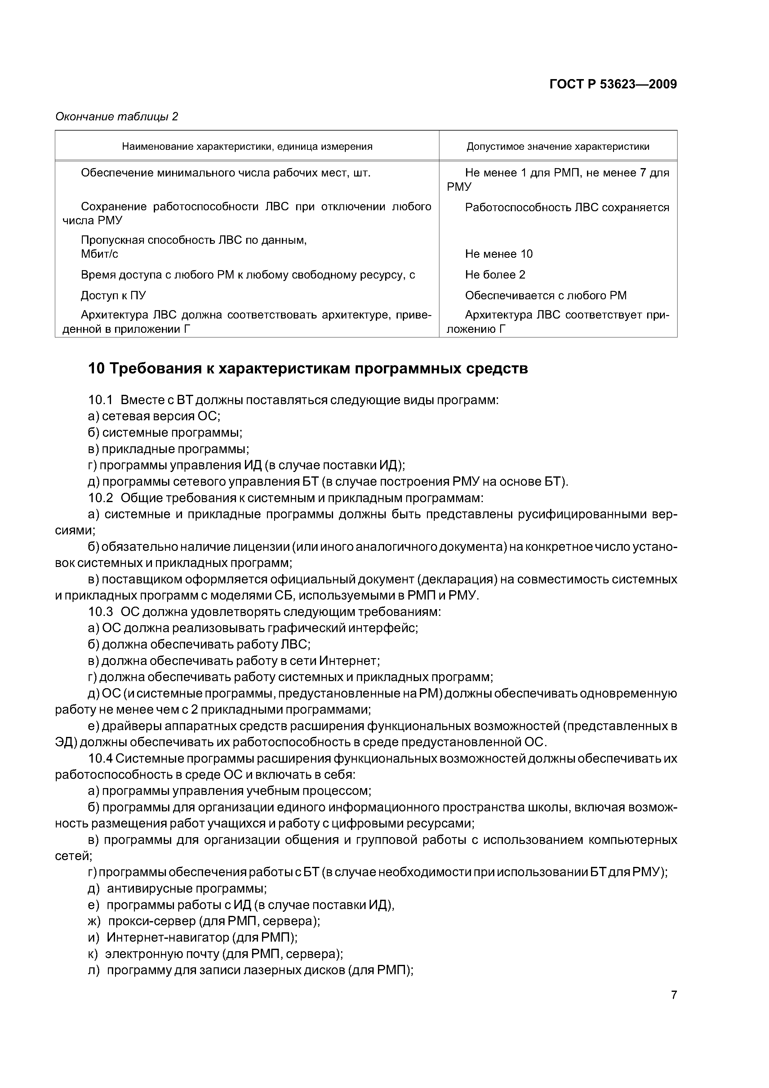 ГОСТ Р 53623-2009