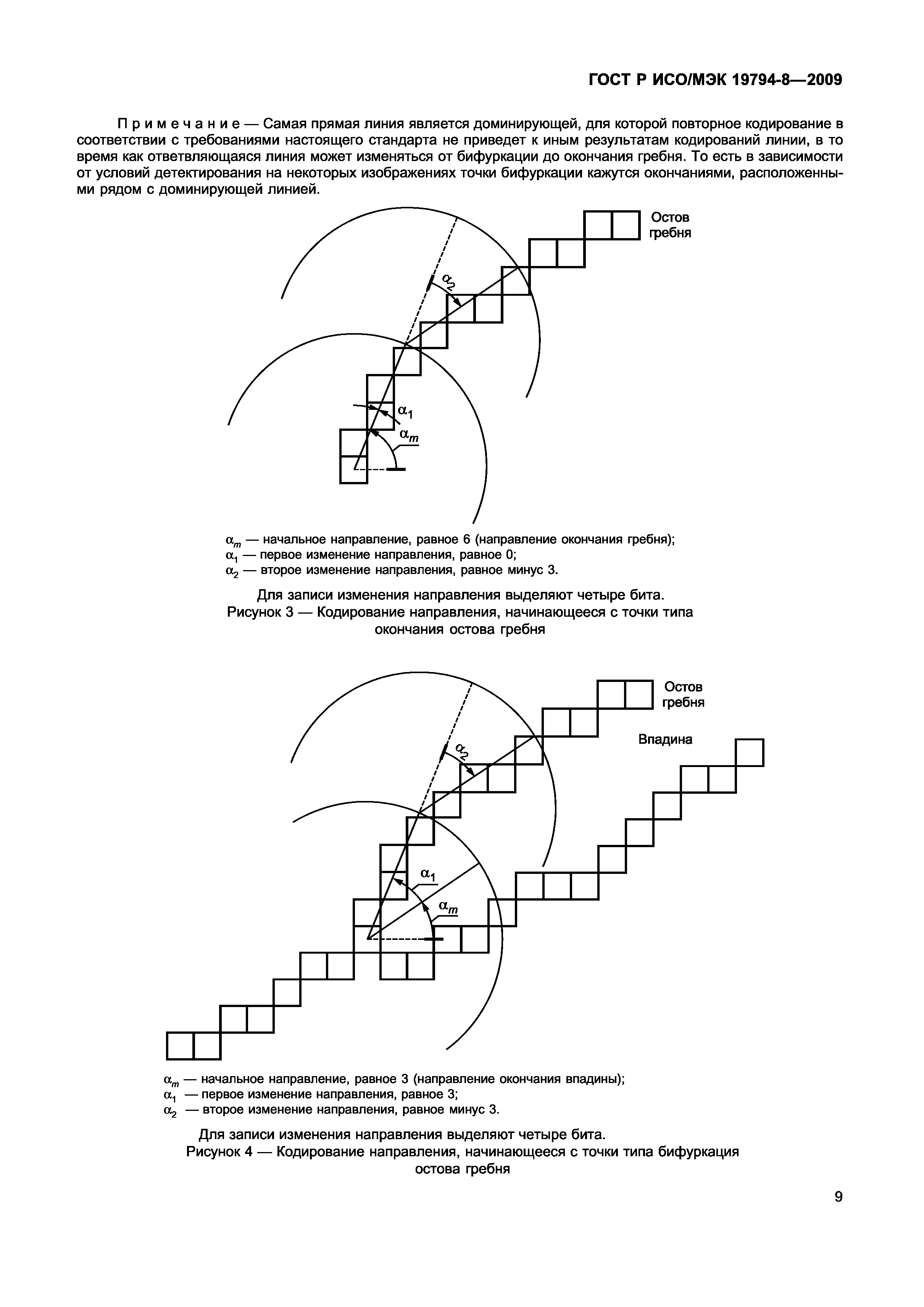 ГОСТ Р ИСО/МЭК 19794-8-2009