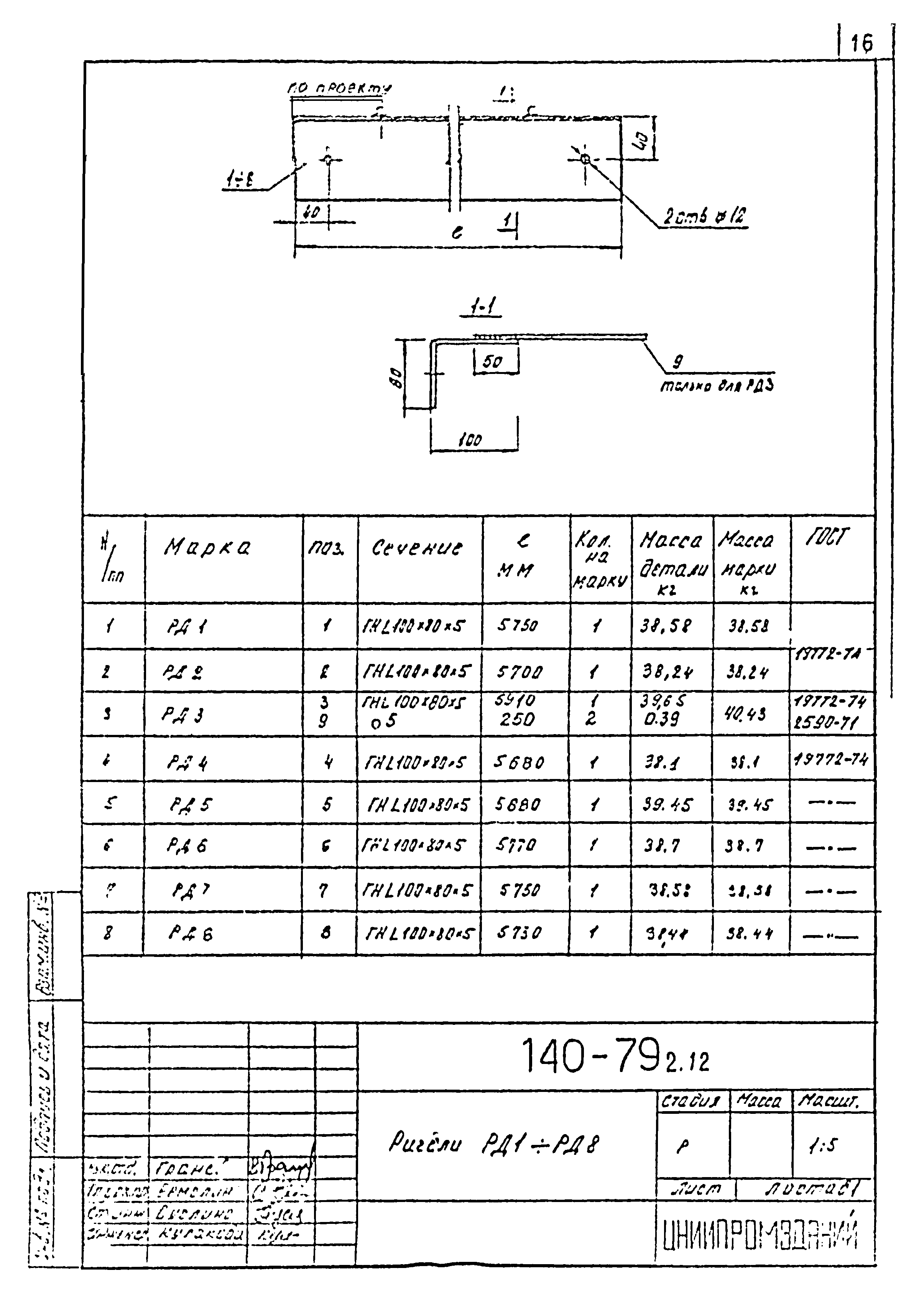 Шифр 140-79