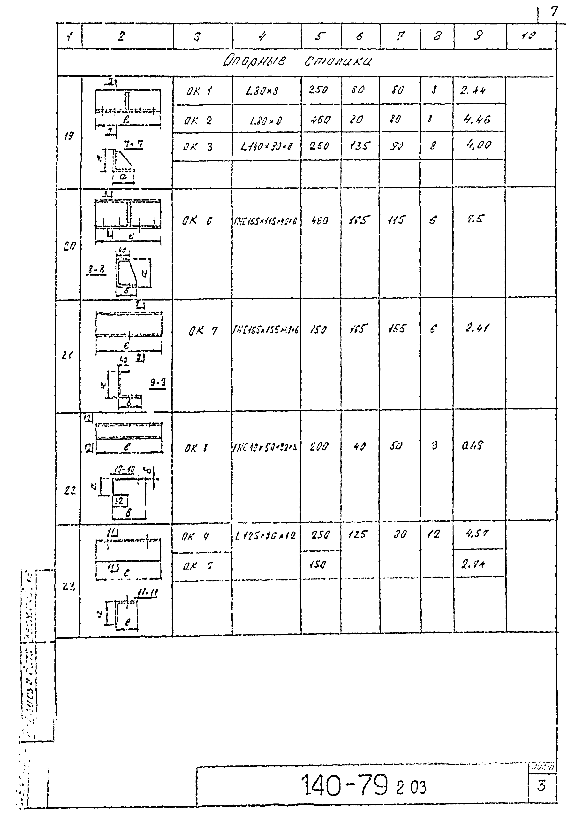 Шифр 140-79