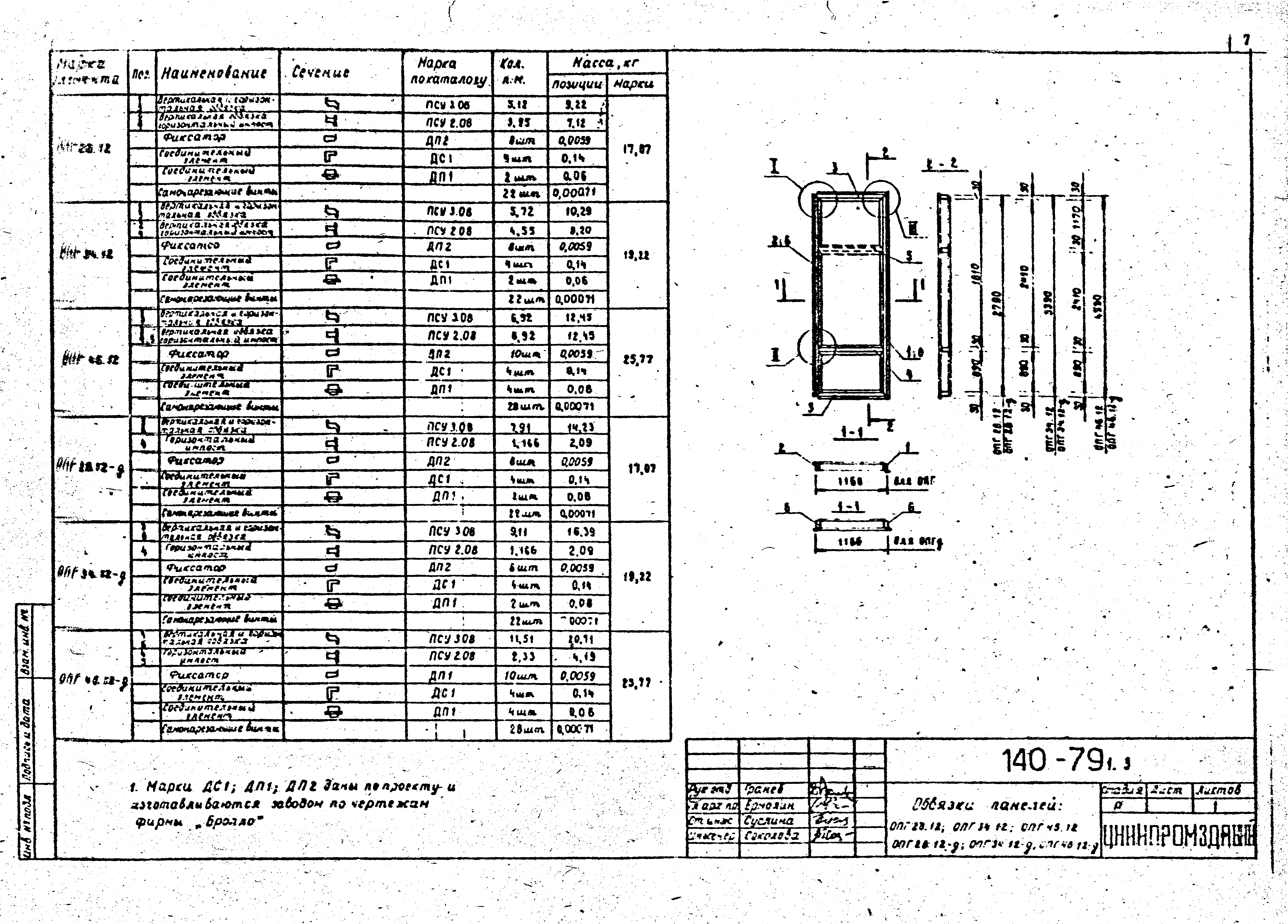 Шифр 140-79