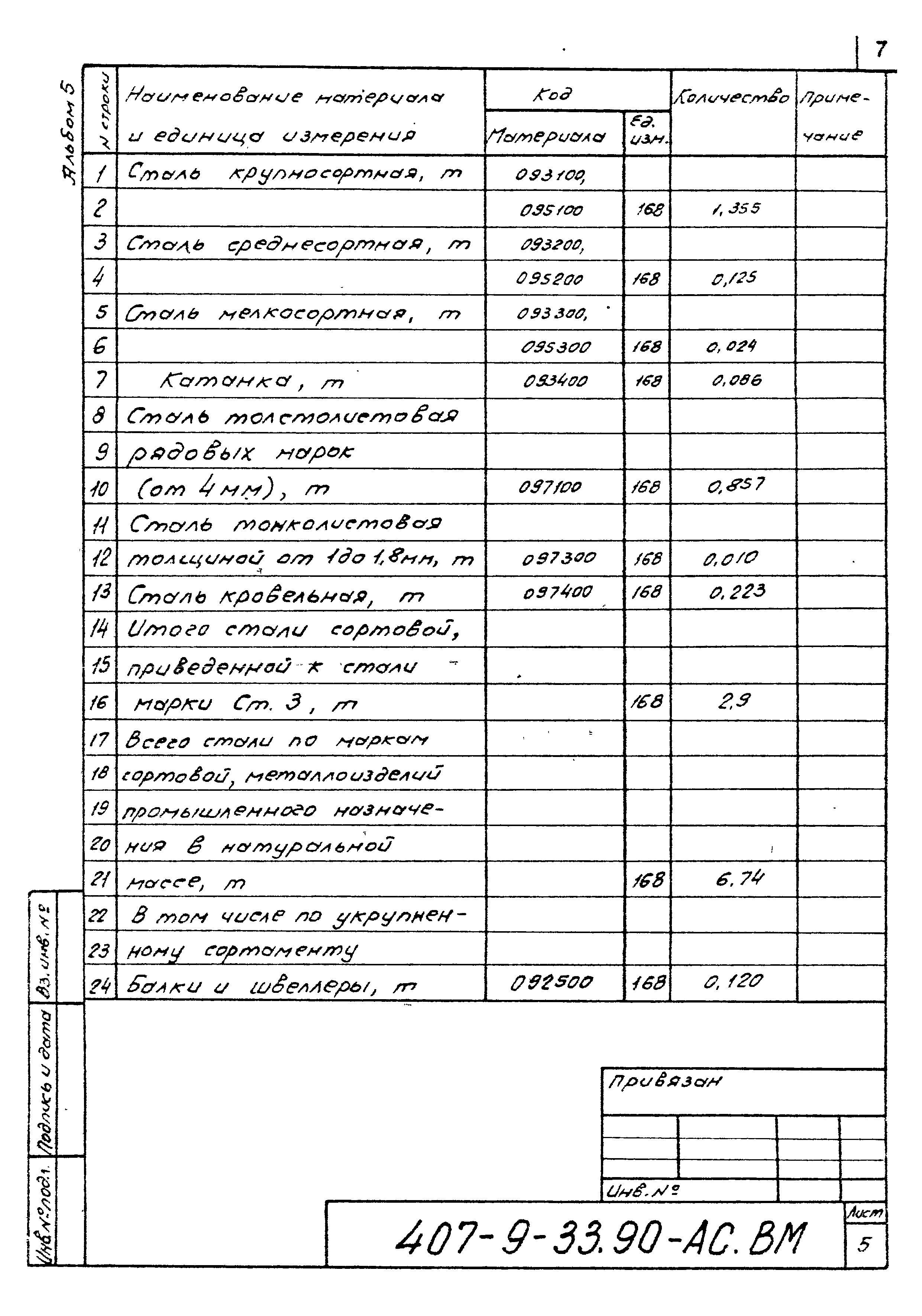 Типовой проект 407-9-33.90