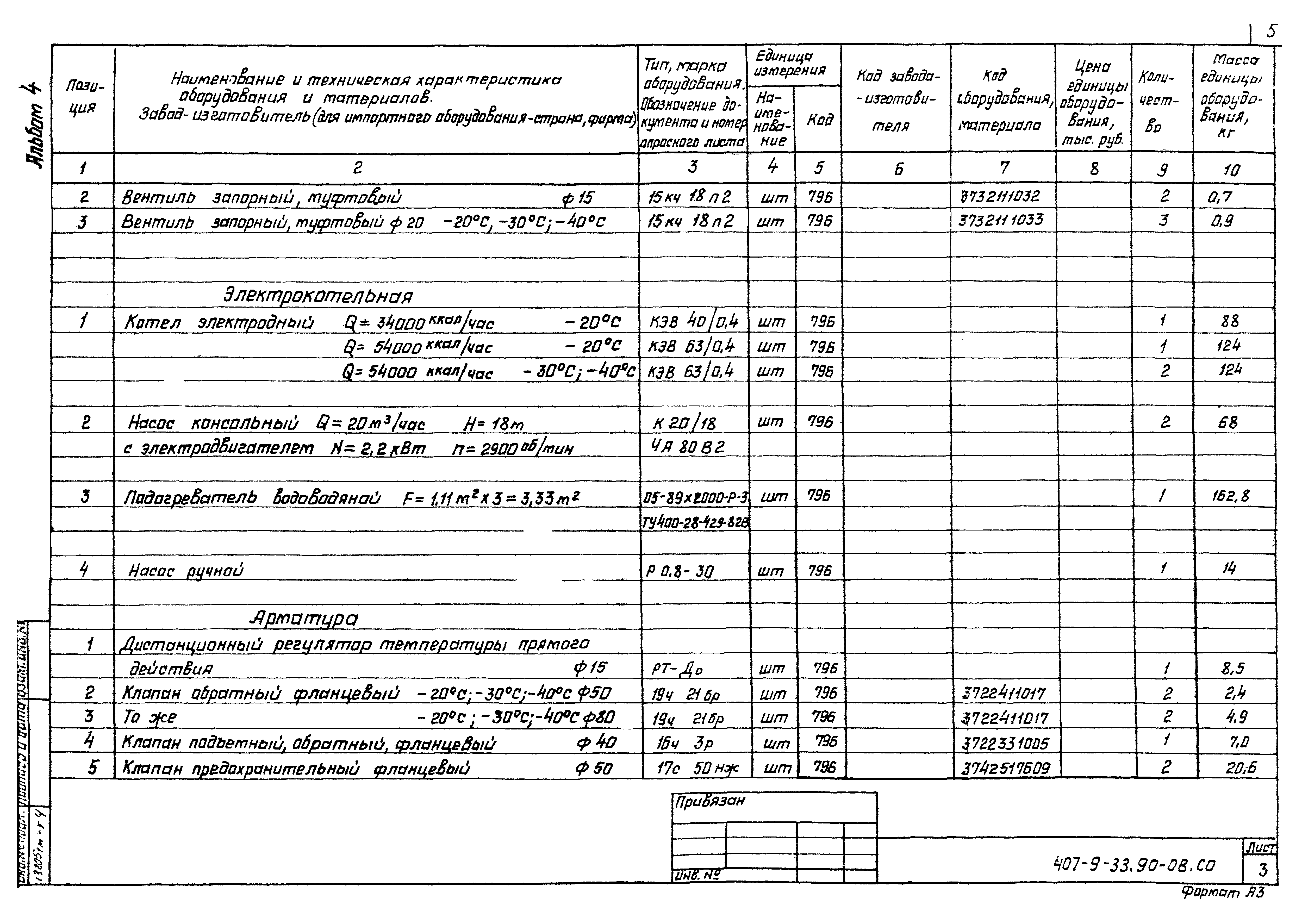 Типовой проект 407-9-33.90