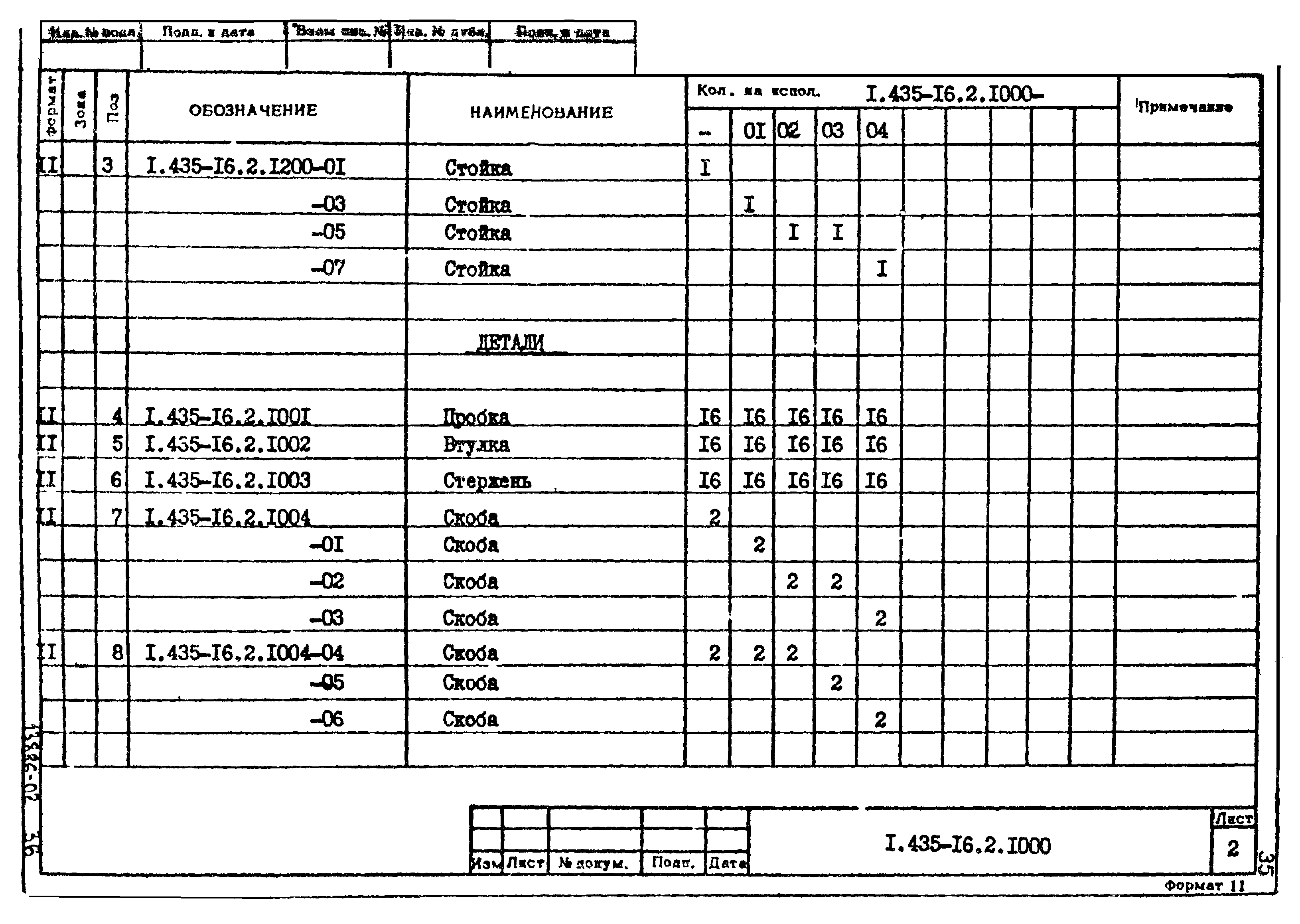 Шифр 42-74