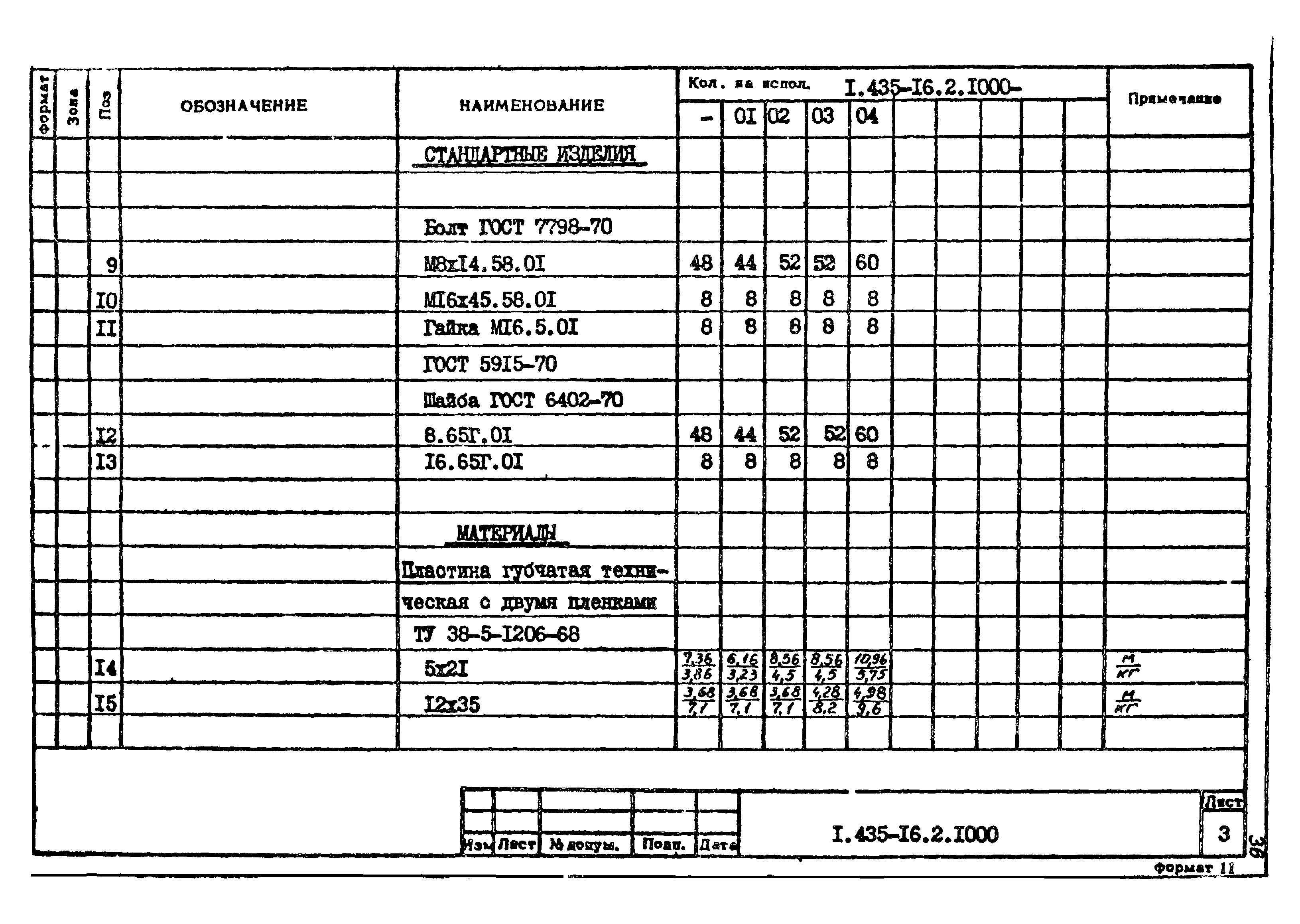 Шифр 42-74