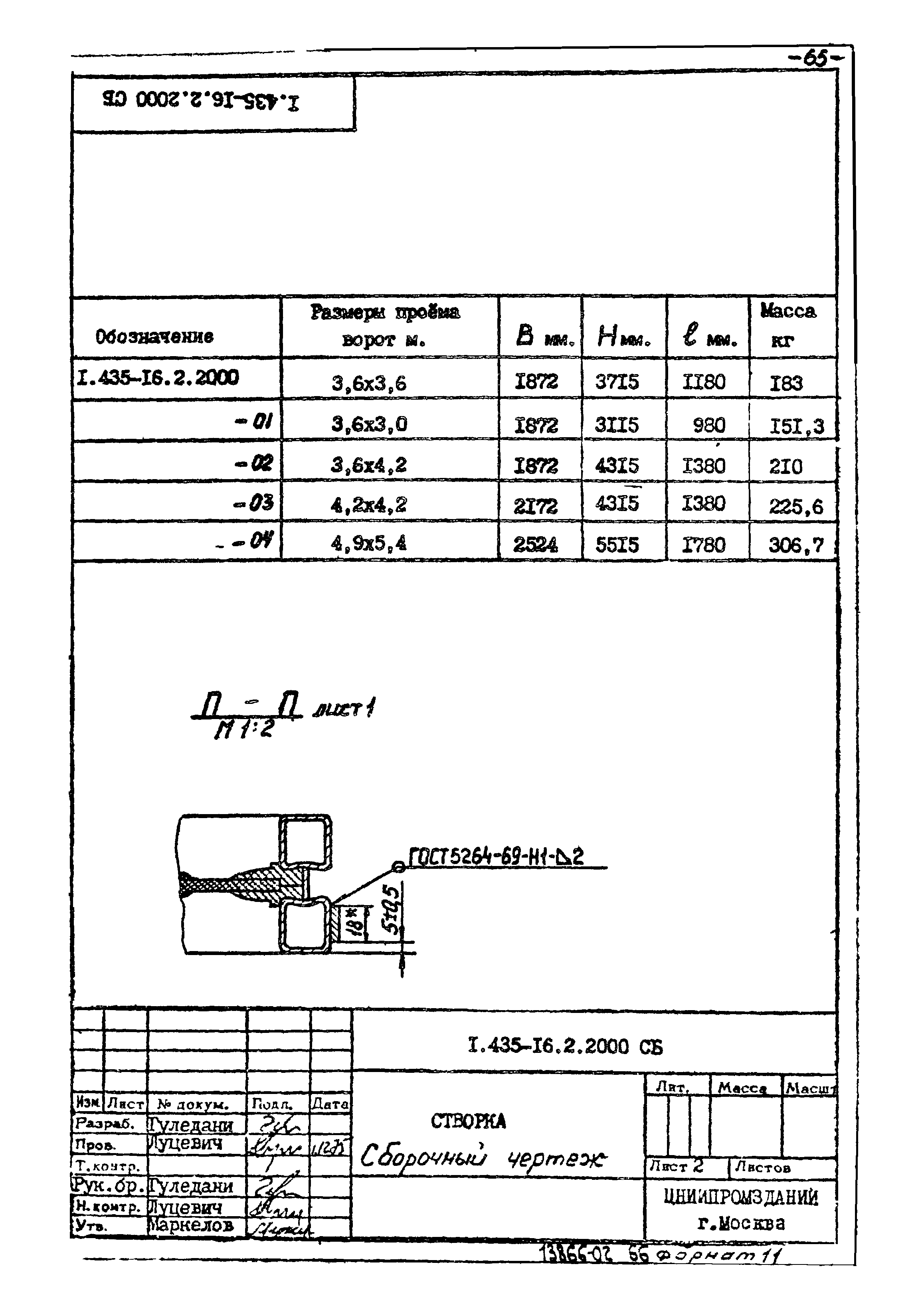 Шифр 42-74