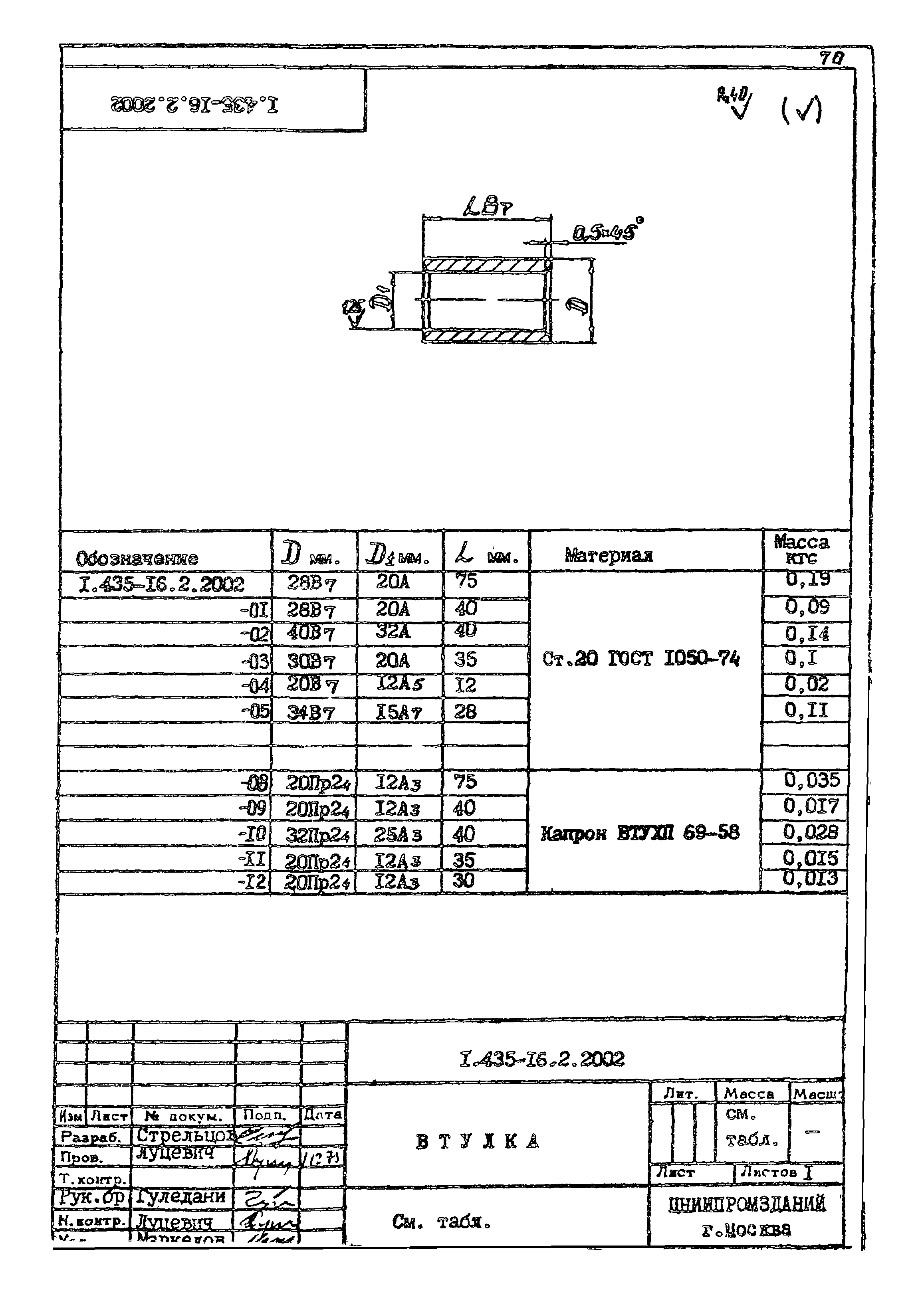 Шифр 42-74