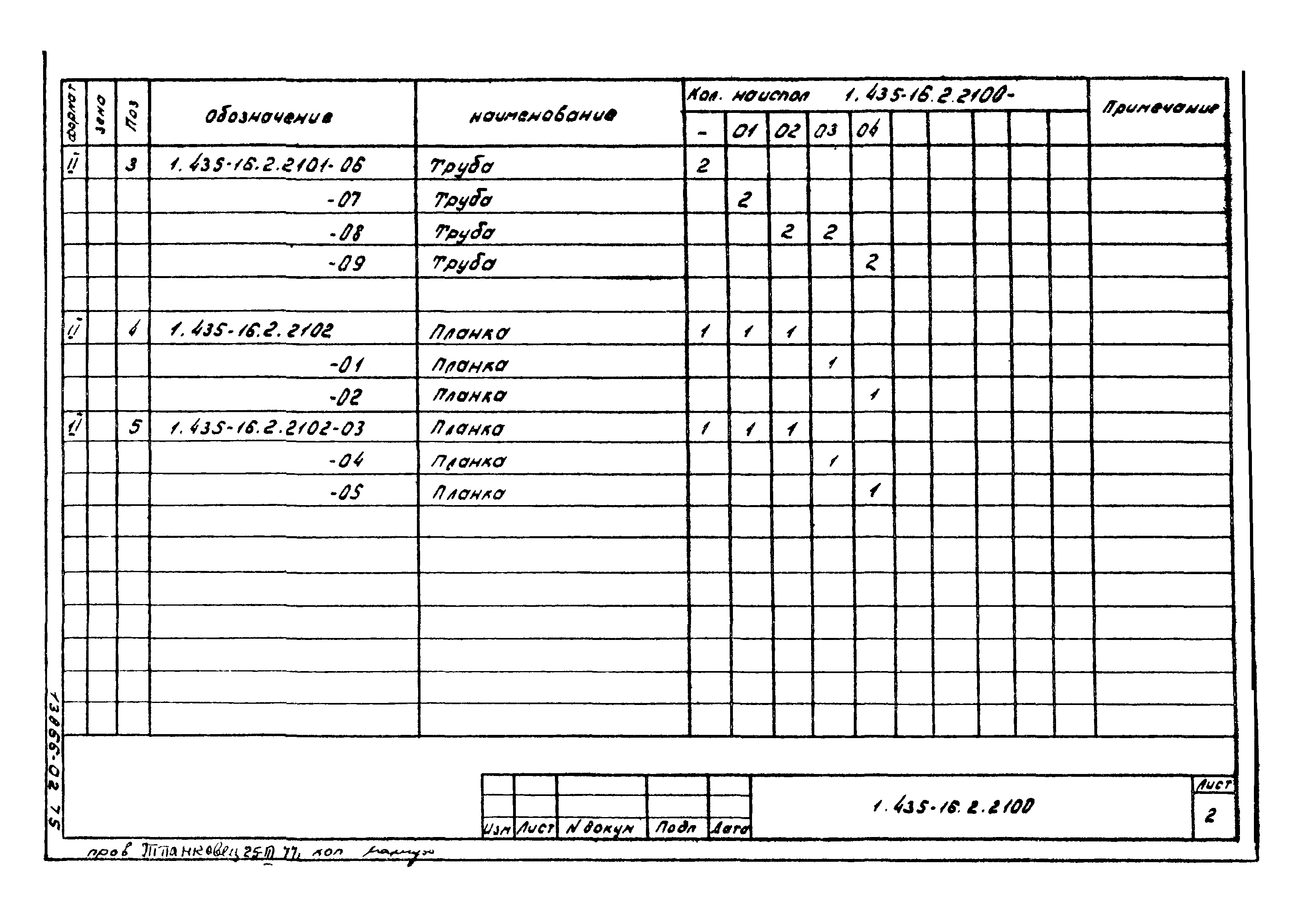 Шифр 42-74